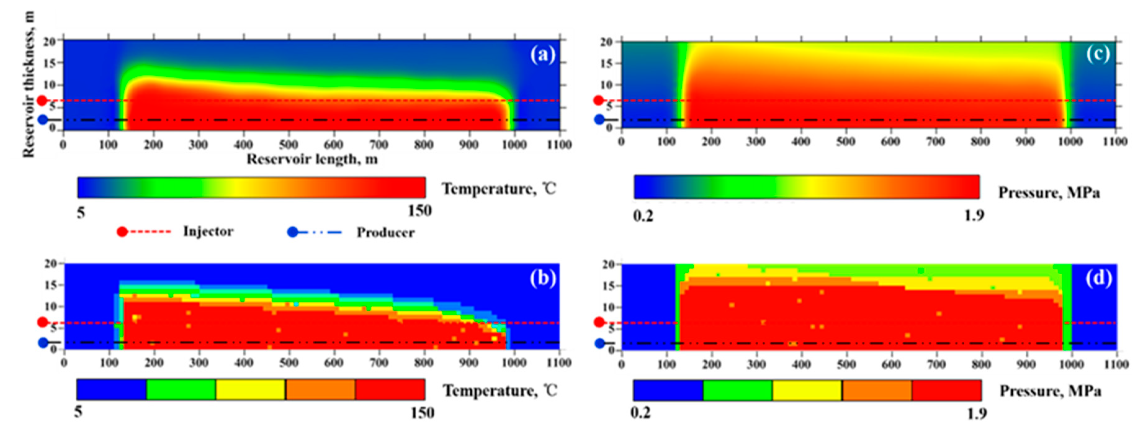 Energies 13 03981 g007