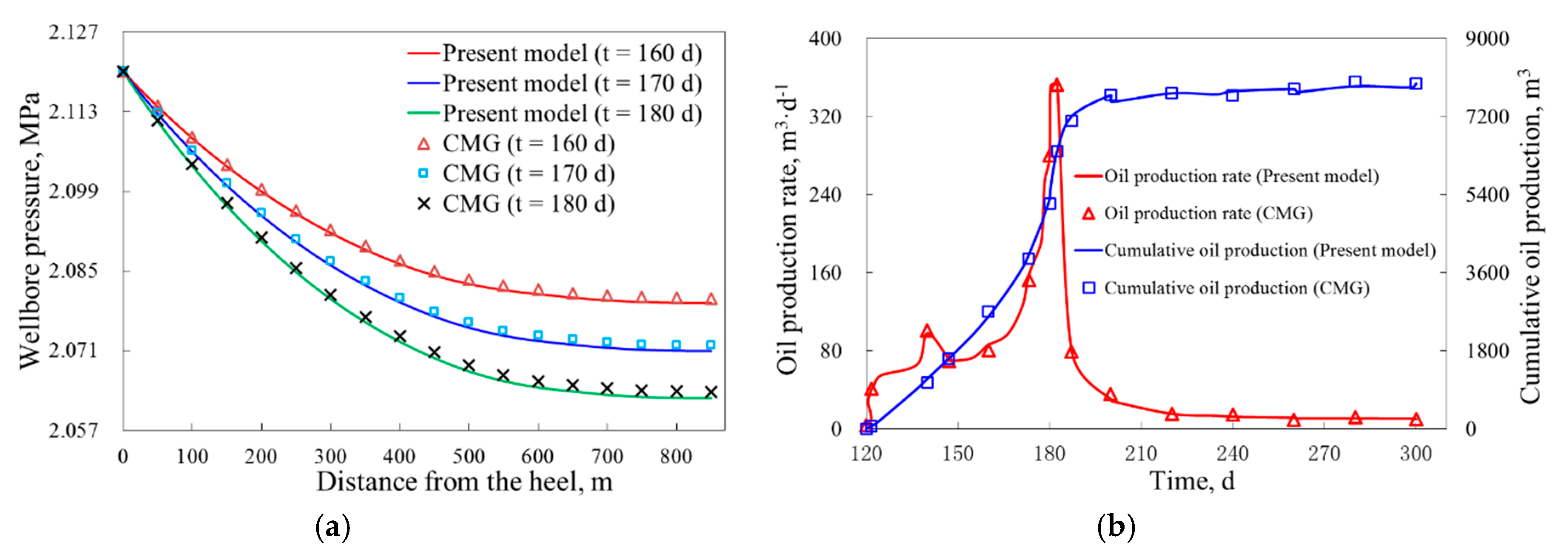 Energies 13 03981 g008