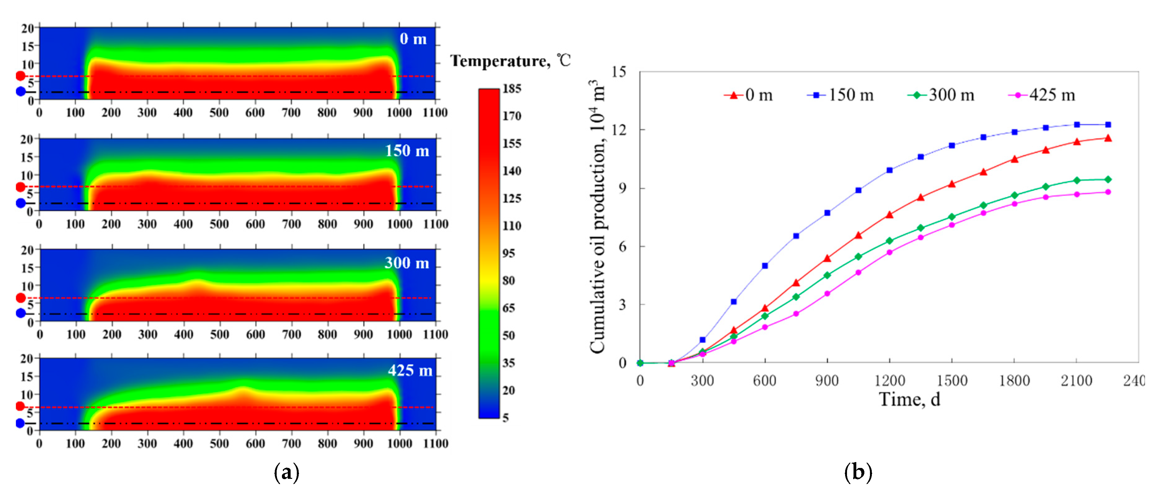 Energies 13 03981 g011