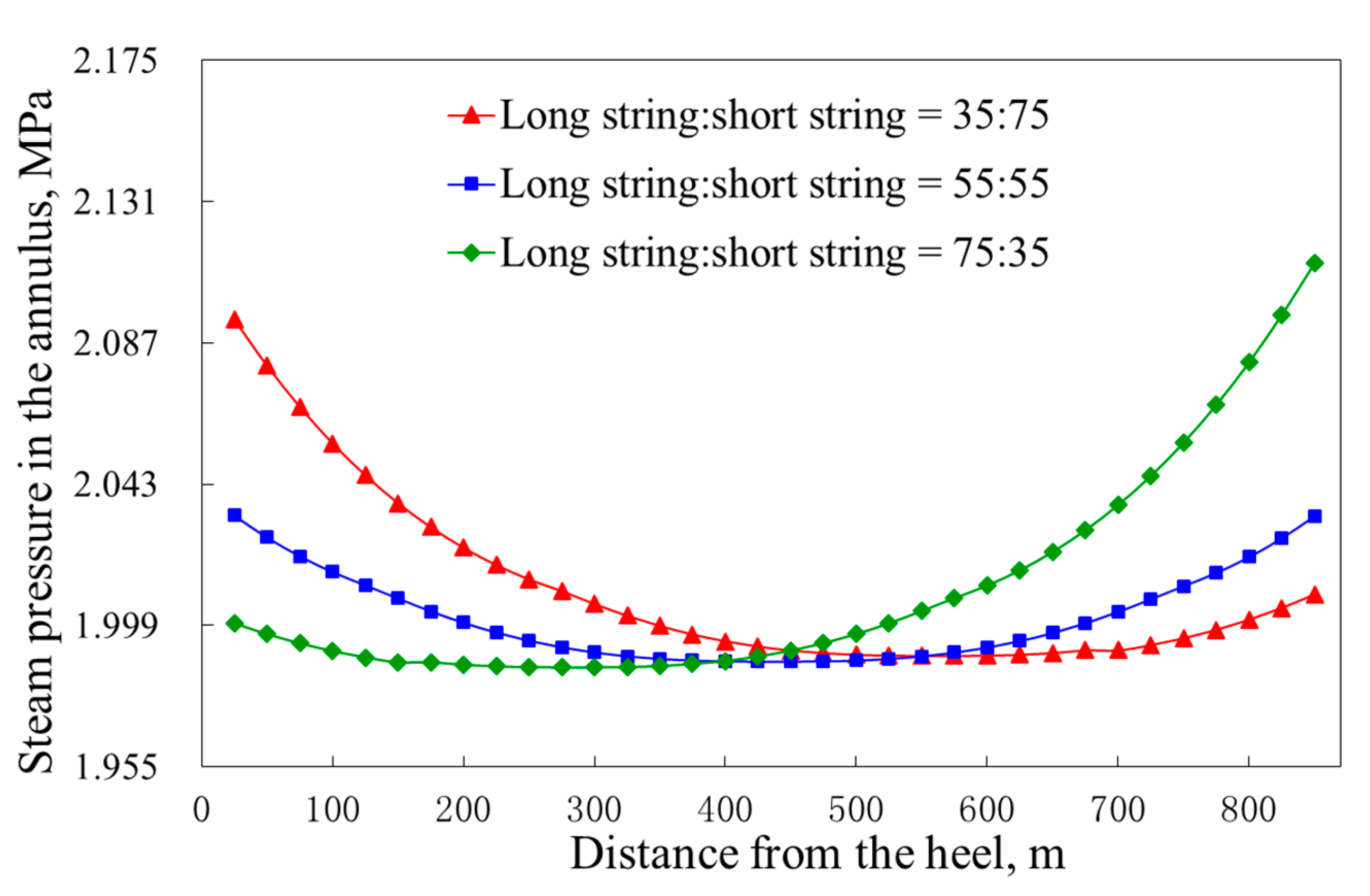 Energies 13 03981 g012