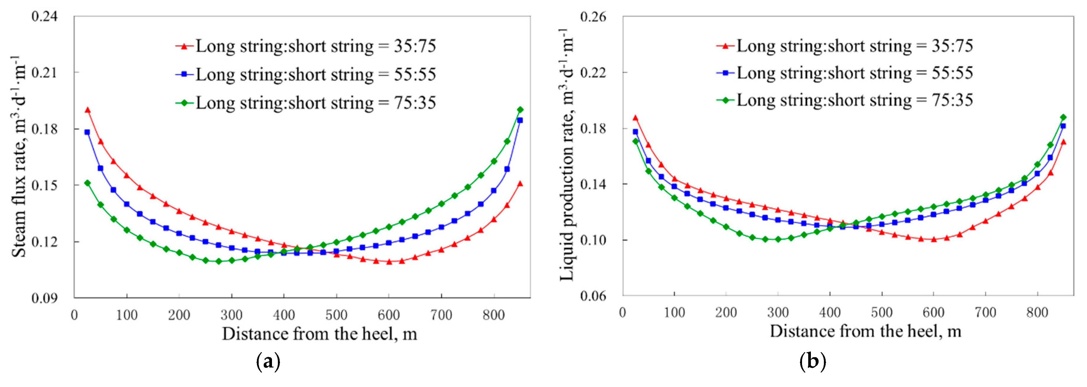 Energies 13 03981 g013
