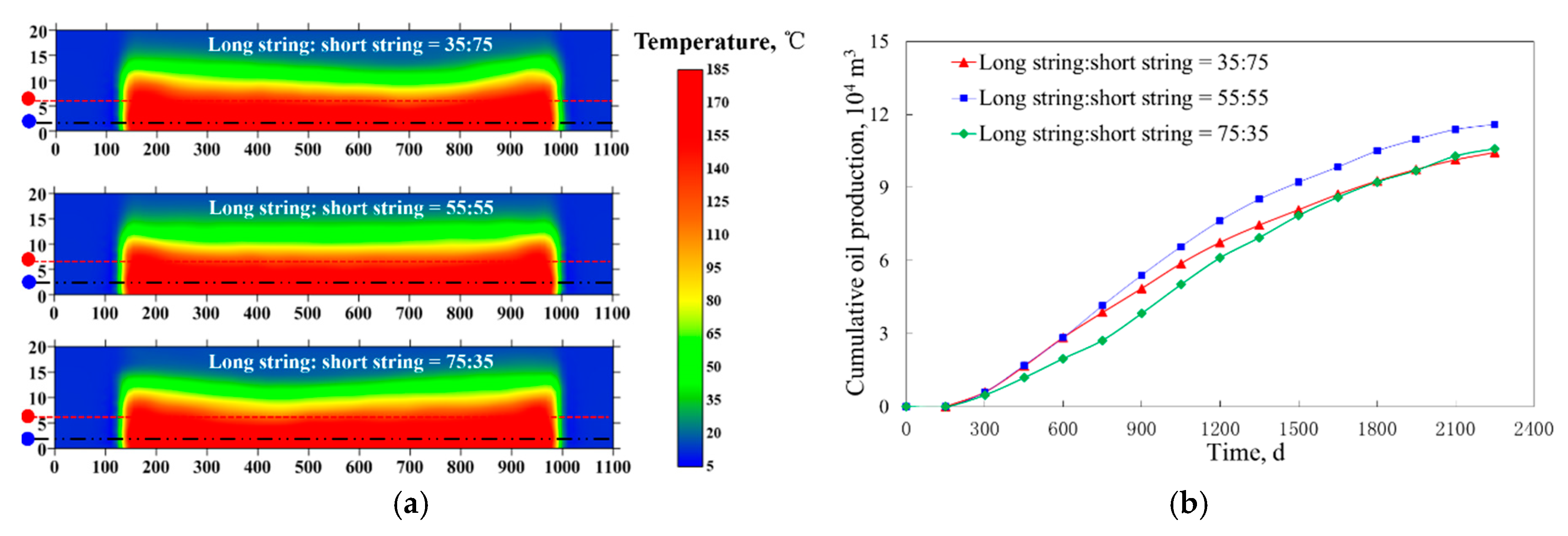 Energies 13 03981 g014