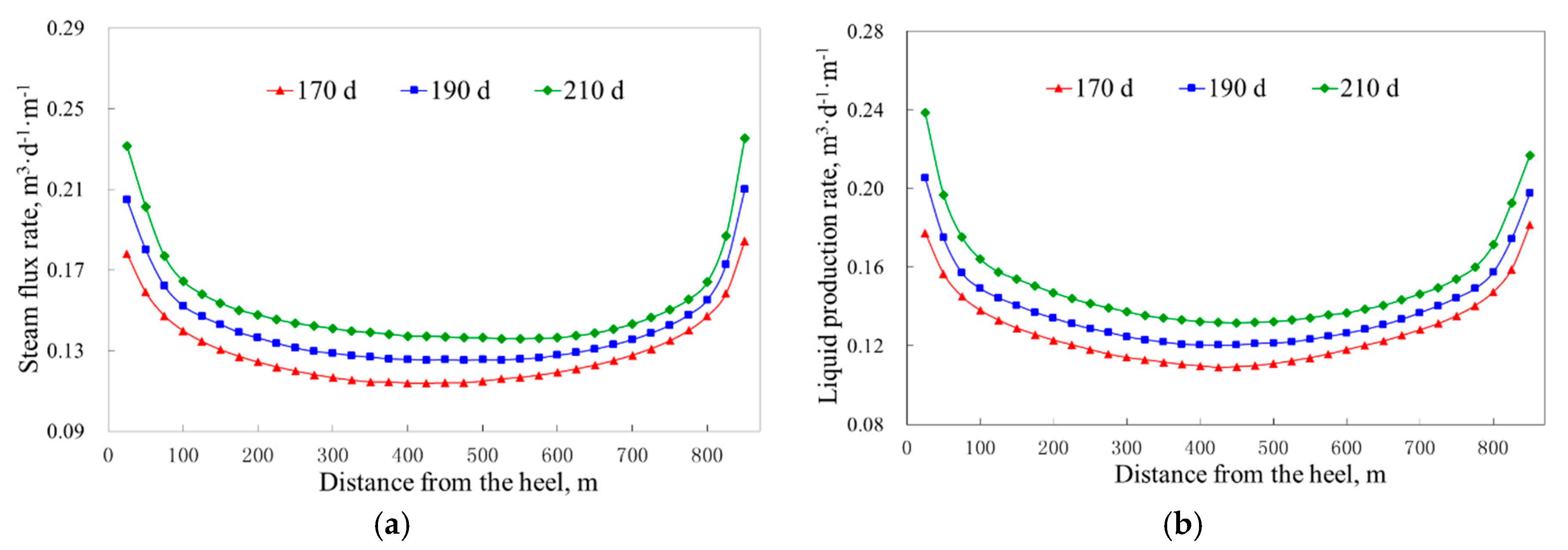 Energies 13 03981 g016
