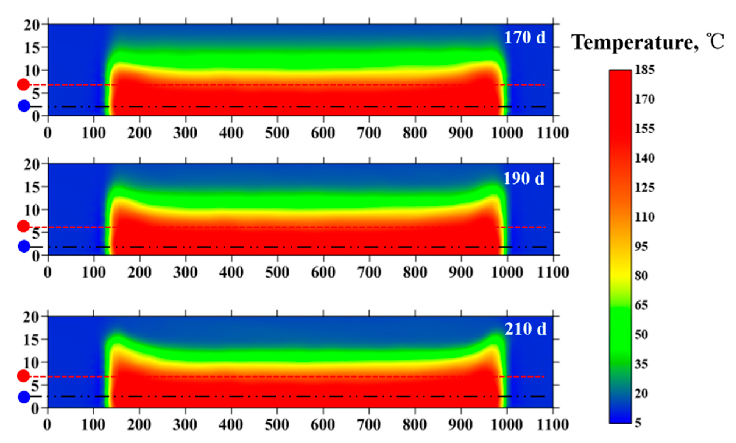 Energies 13 03981 g017