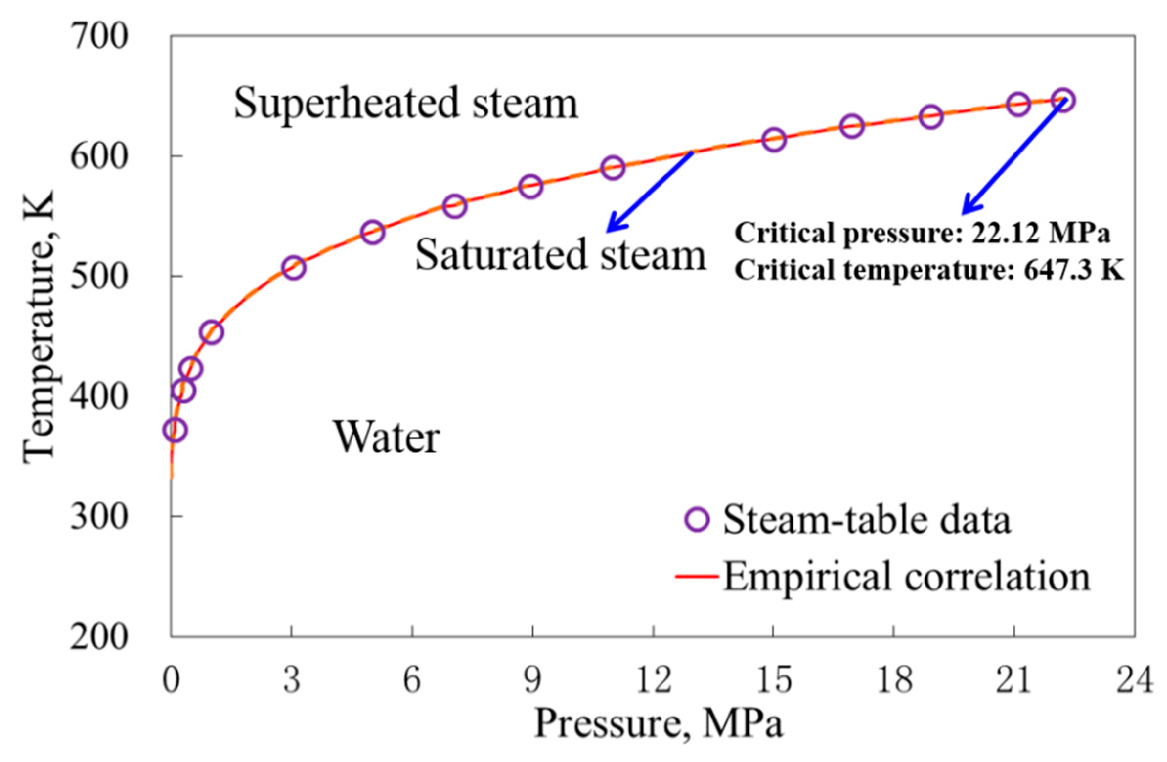 Energies 13 03981 g0a2