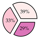 Energies 13 03982 i015 Energies 13 03982 i015