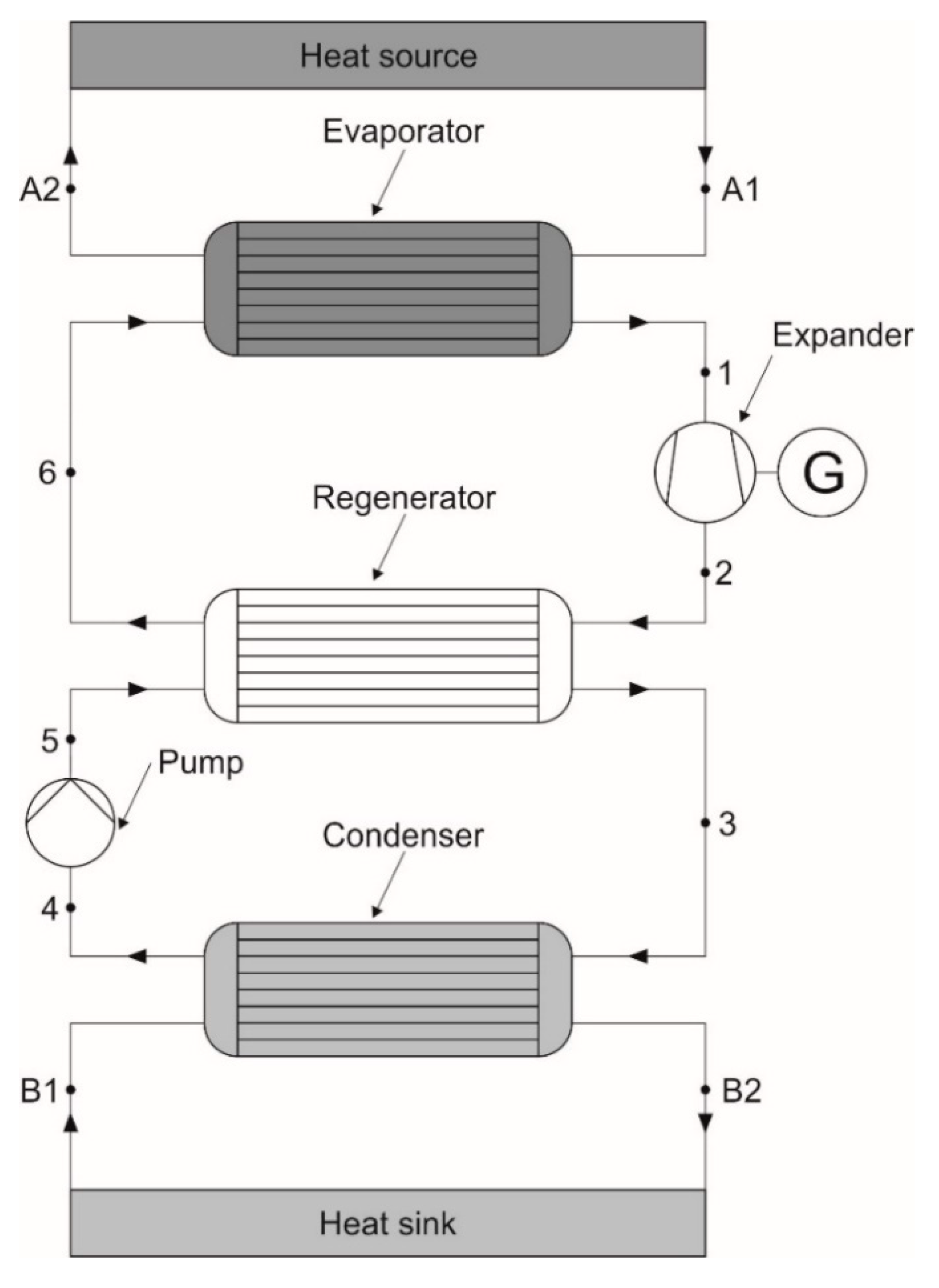 Energies 13 03983 g001