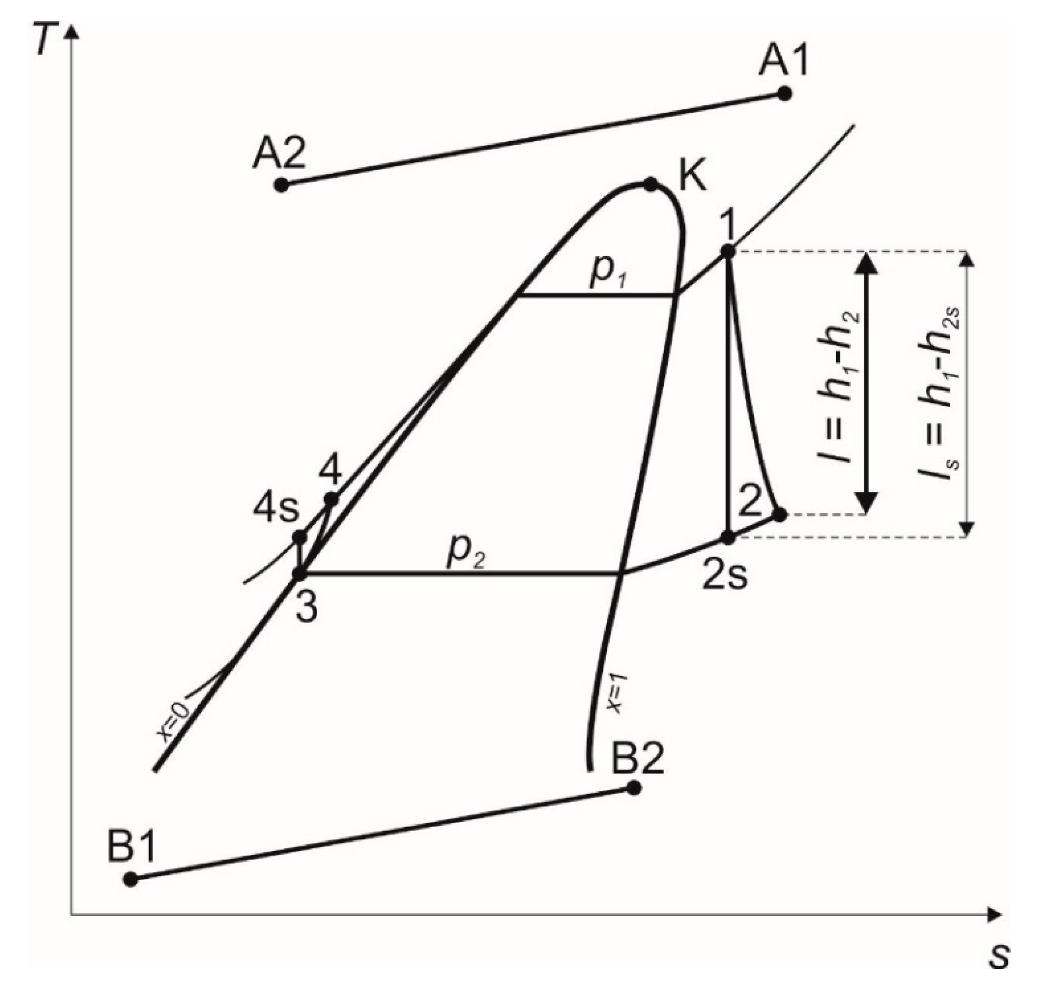 Energies 13 03983 g002