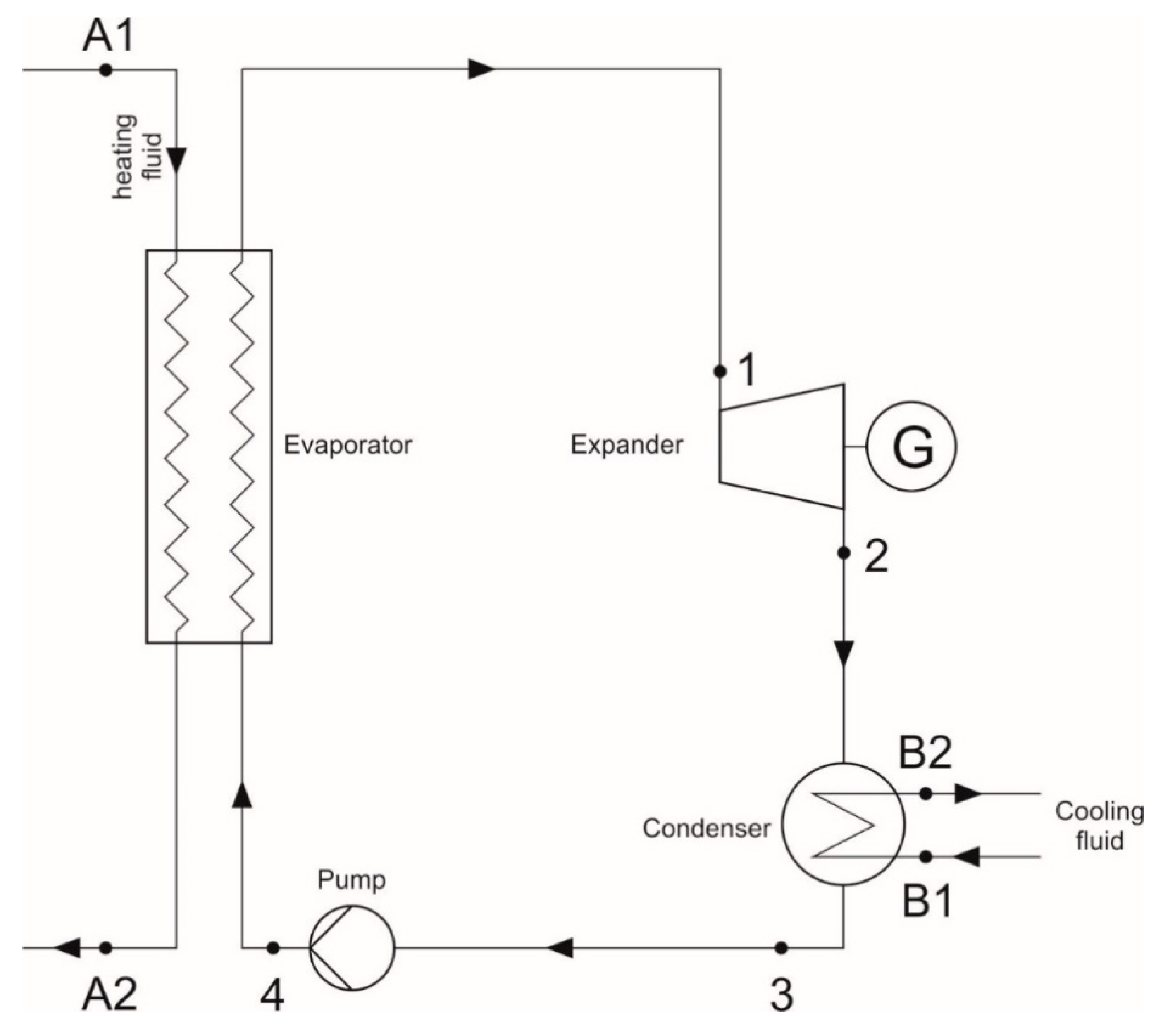 Energies 13 03983 g003