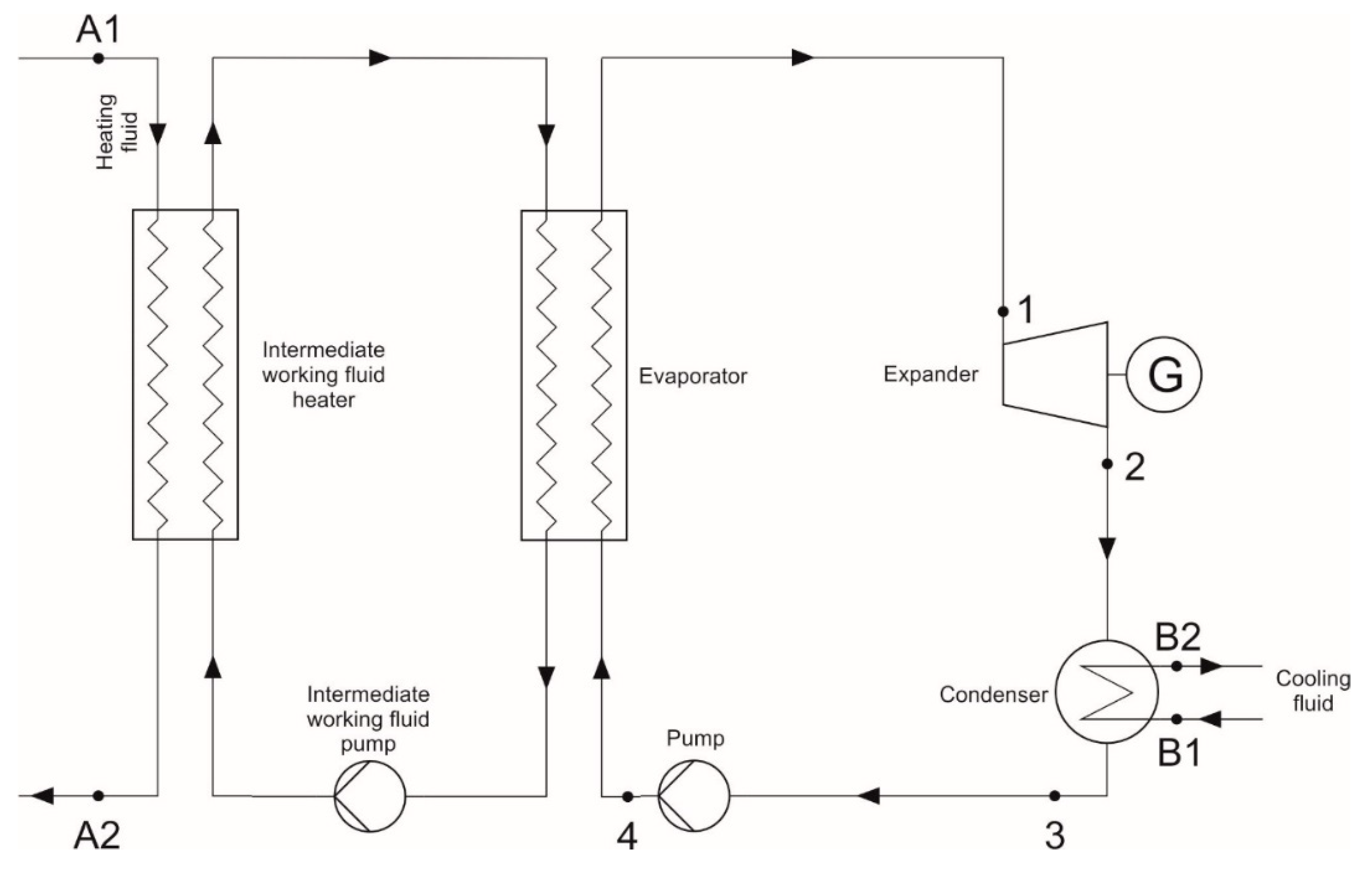 Energies 13 03983 g004