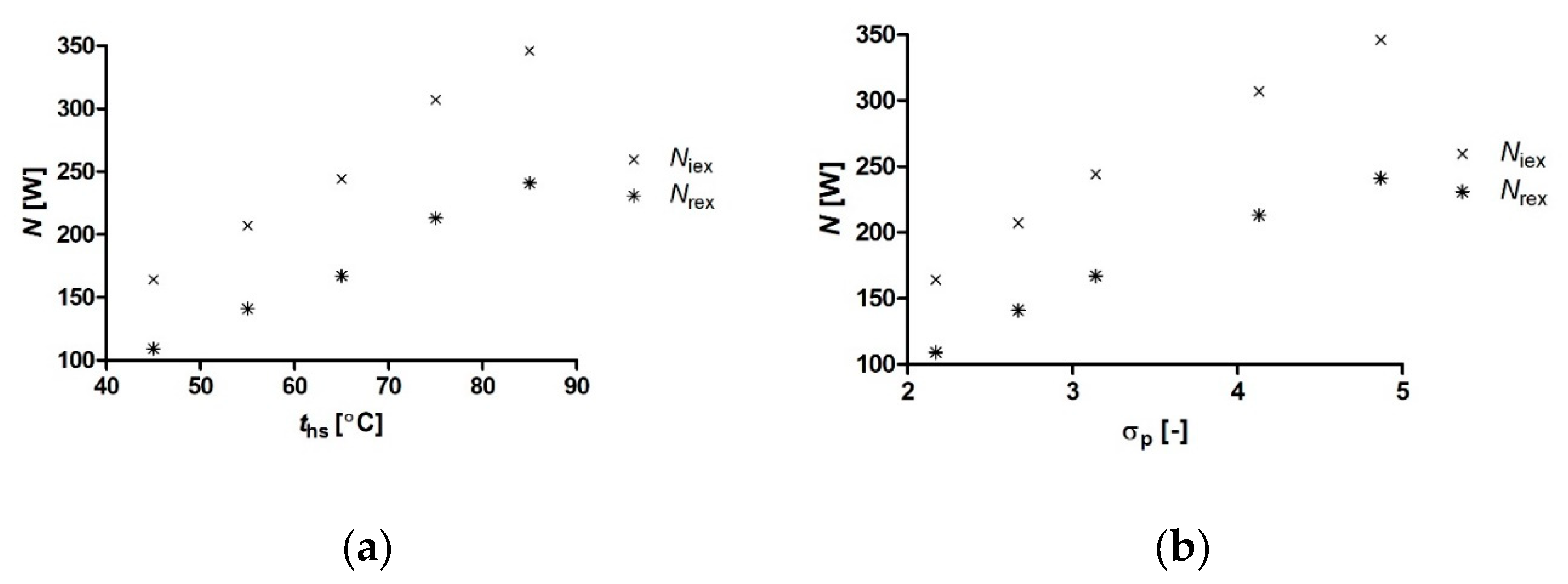 Energies 13 03983 g008