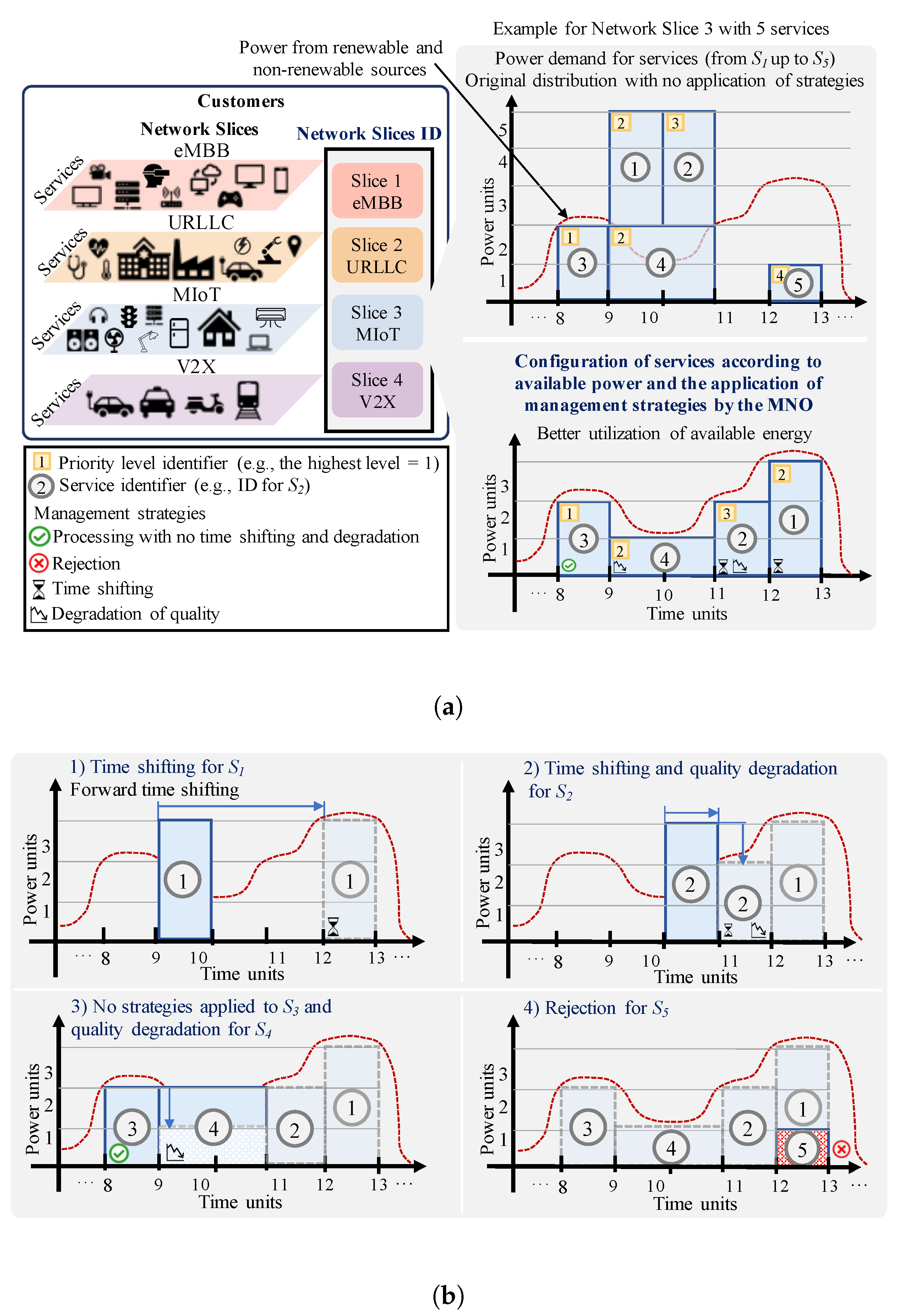 Energies 13 03984 g001