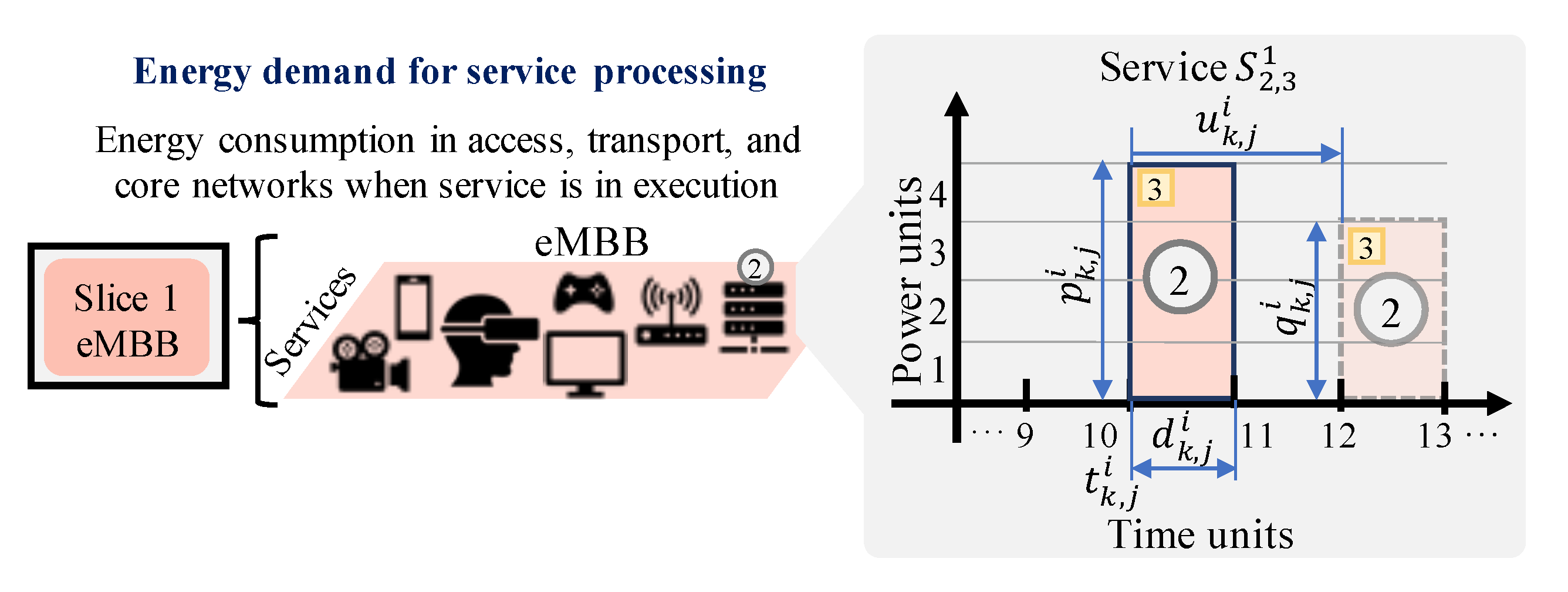 Energies 13 03984 g004