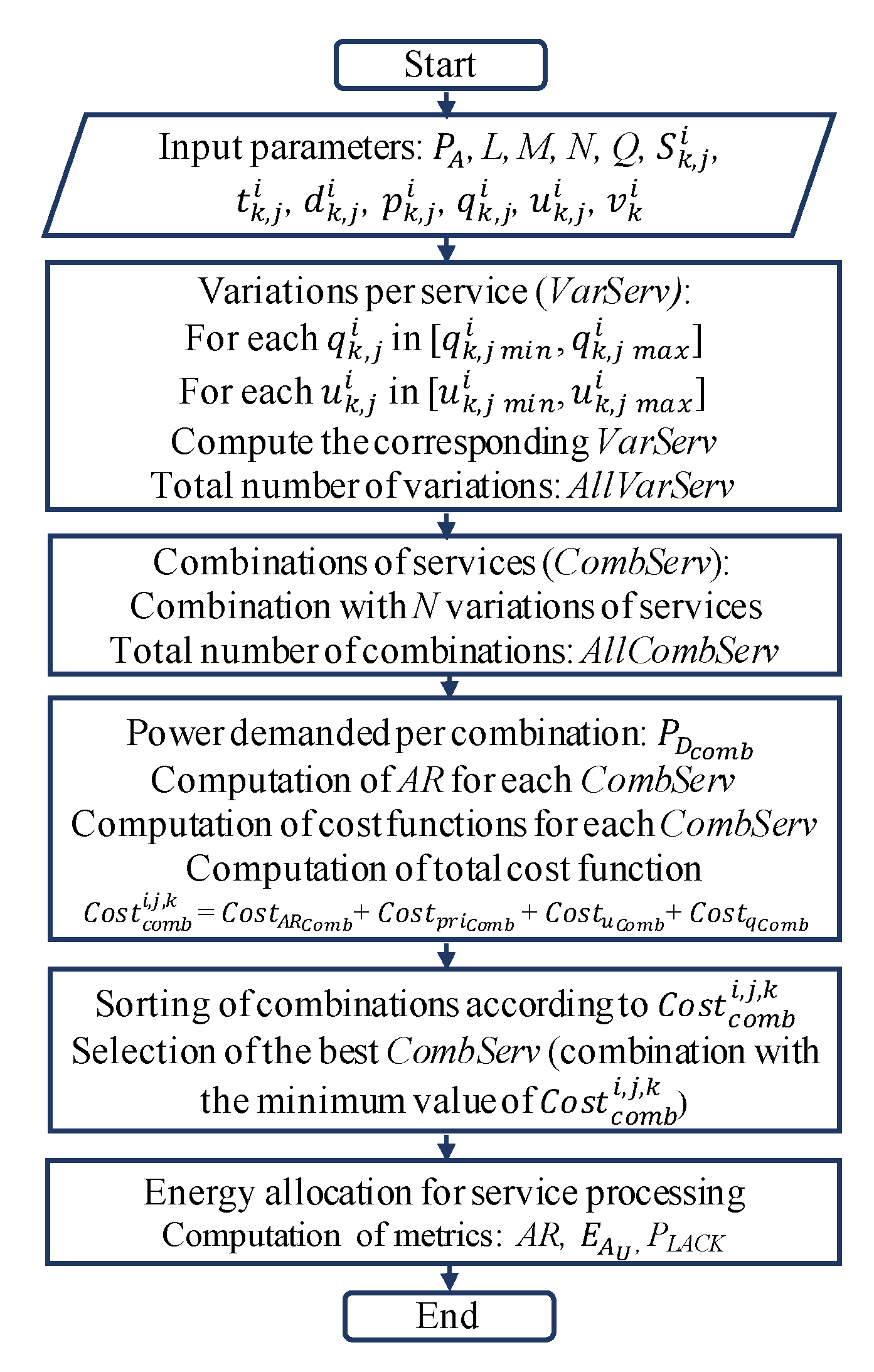 Energies 13 03984 g006