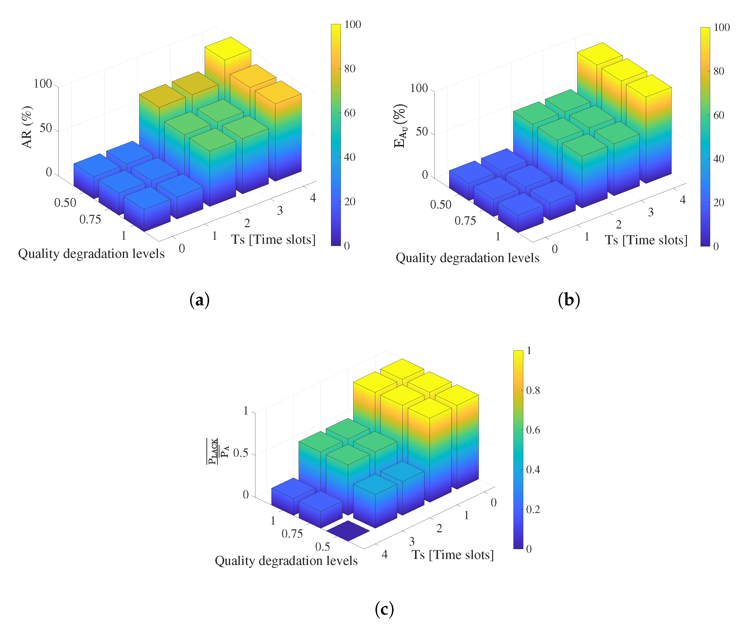 Energies 13 03984 g008