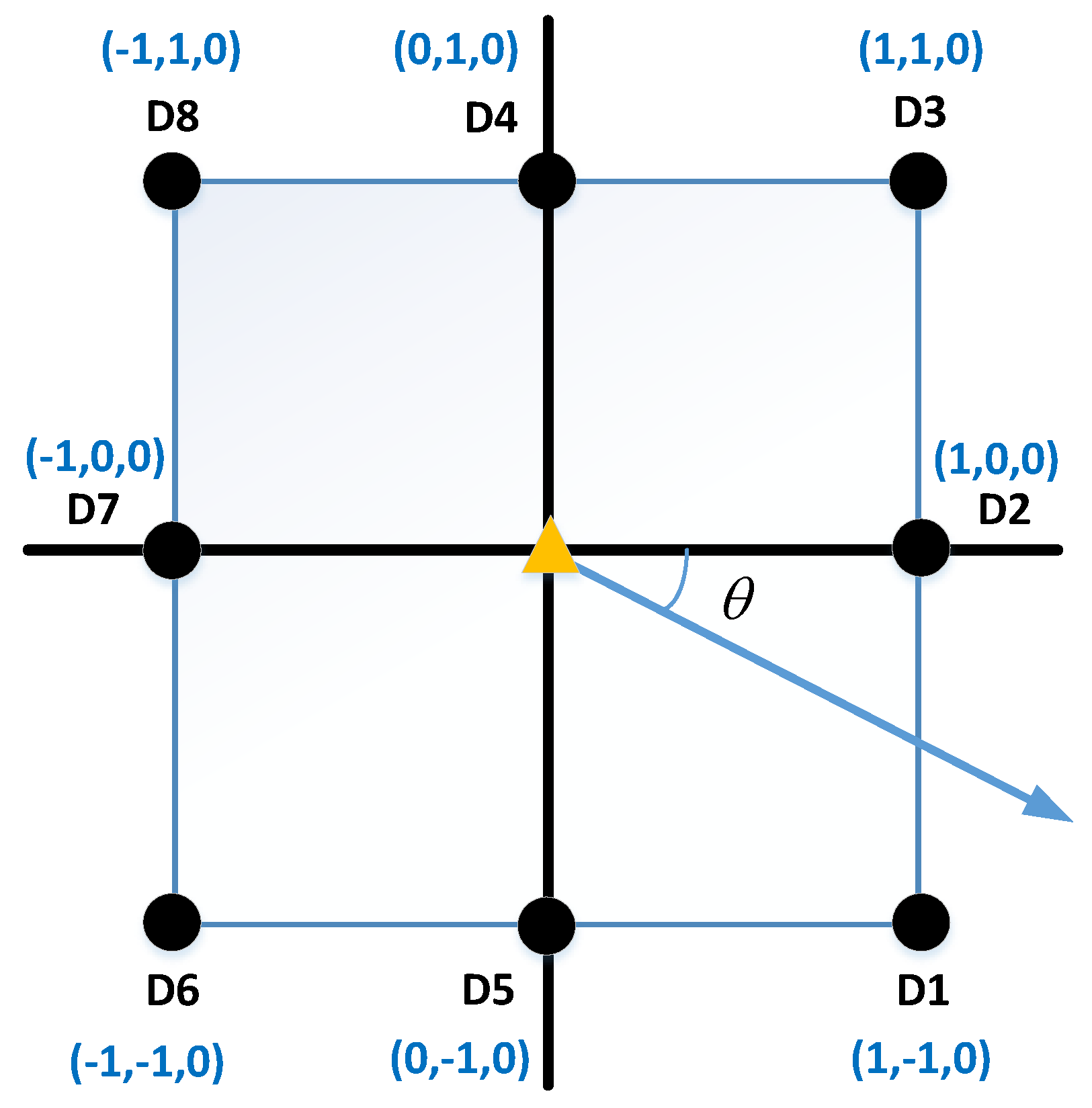 Energies 13 03985 g001