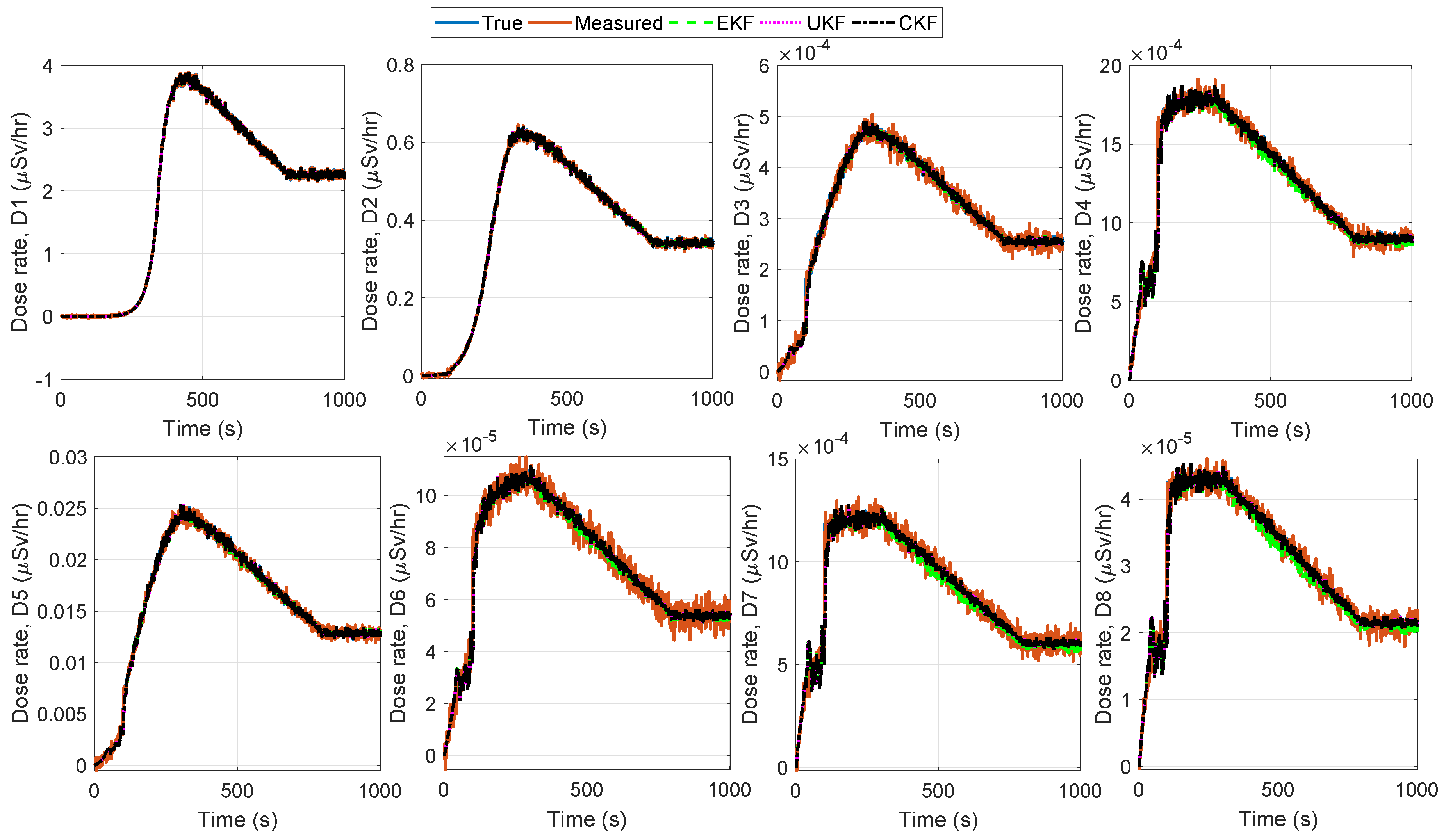 Energies 13 03985 g002