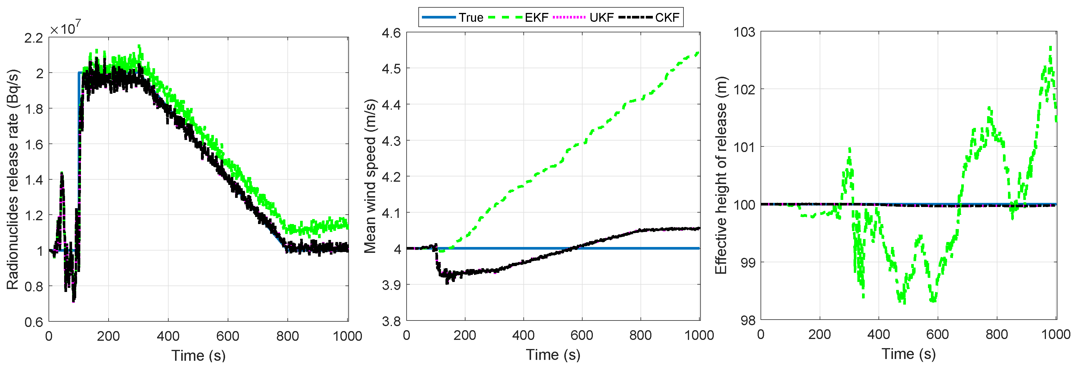 Energies 13 03985 g003