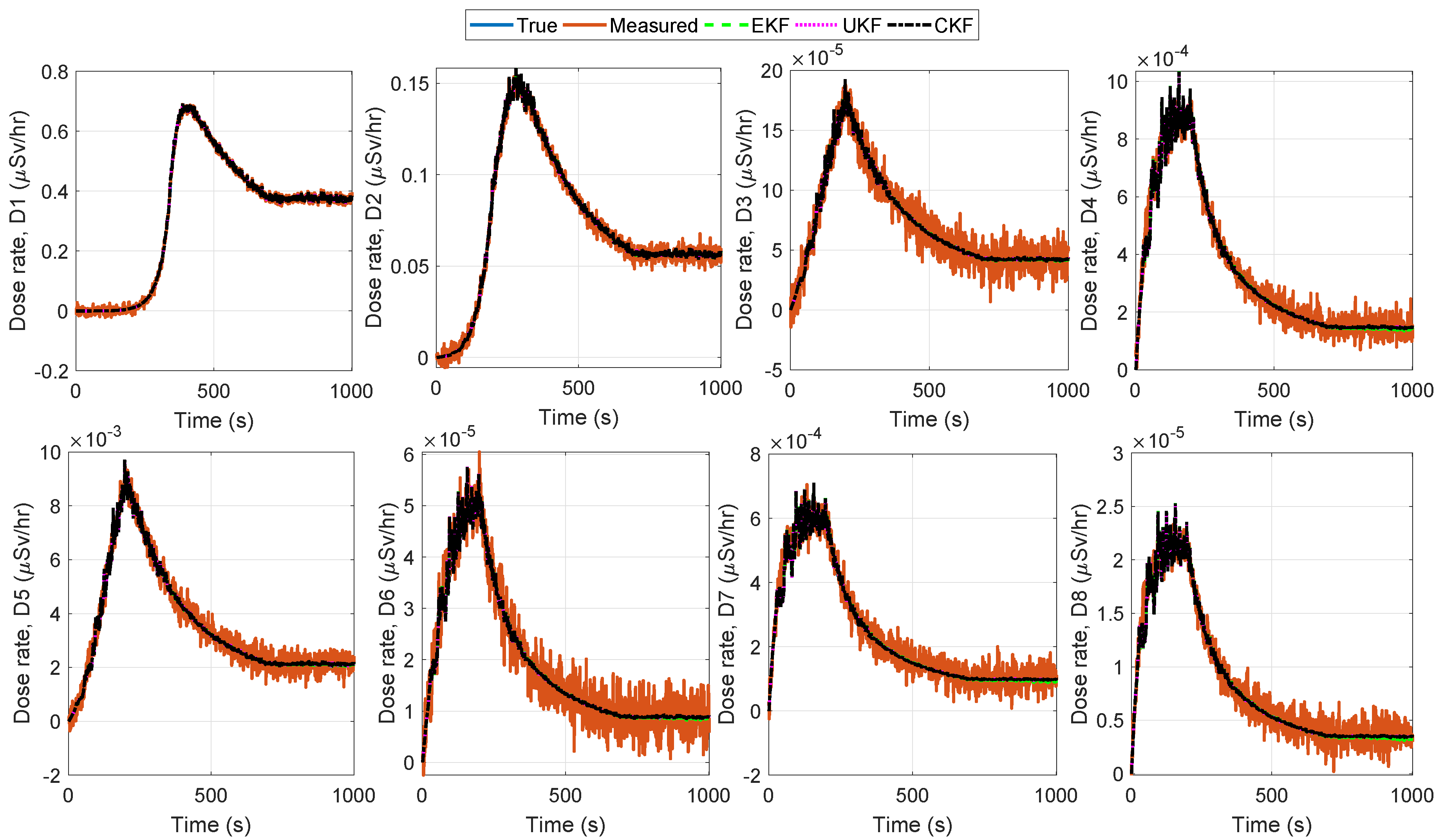 Energies 13 03985 g004