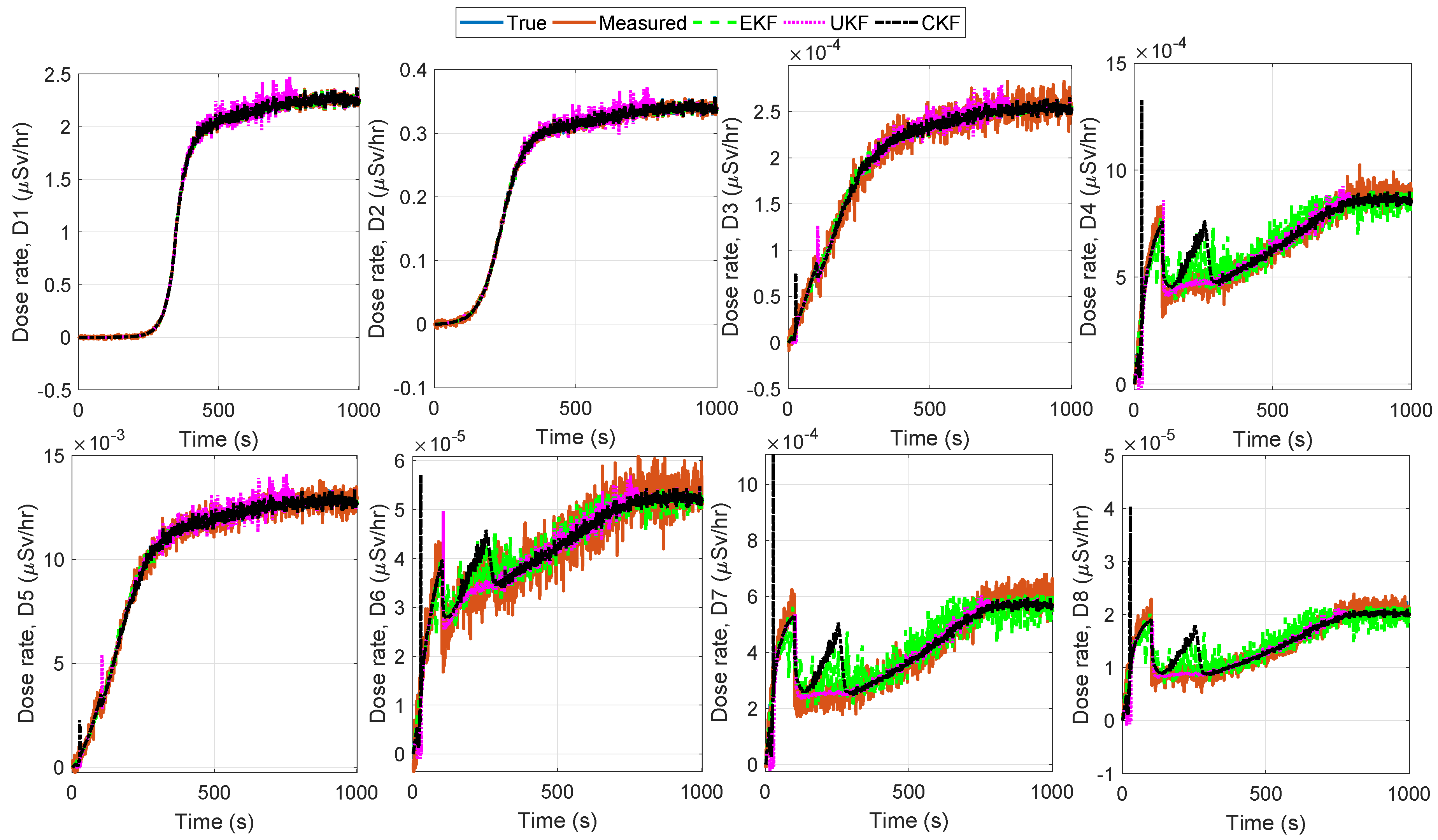 Energies 13 03985 g006