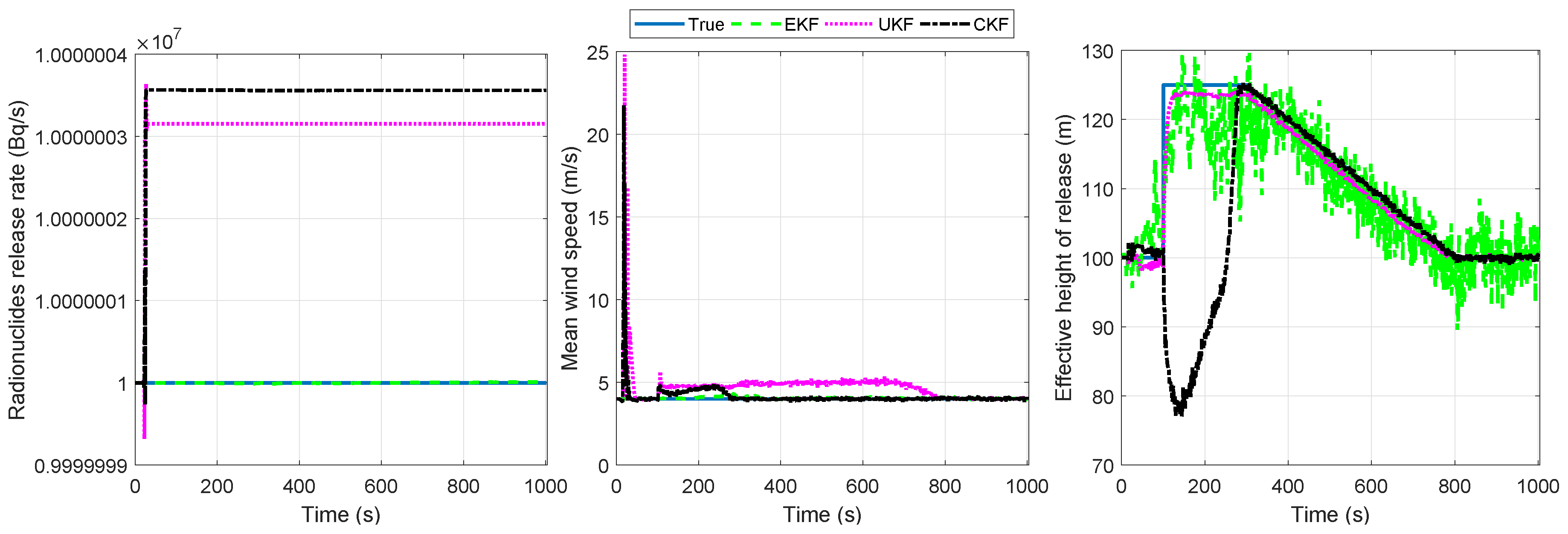 Energies 13 03985 g007