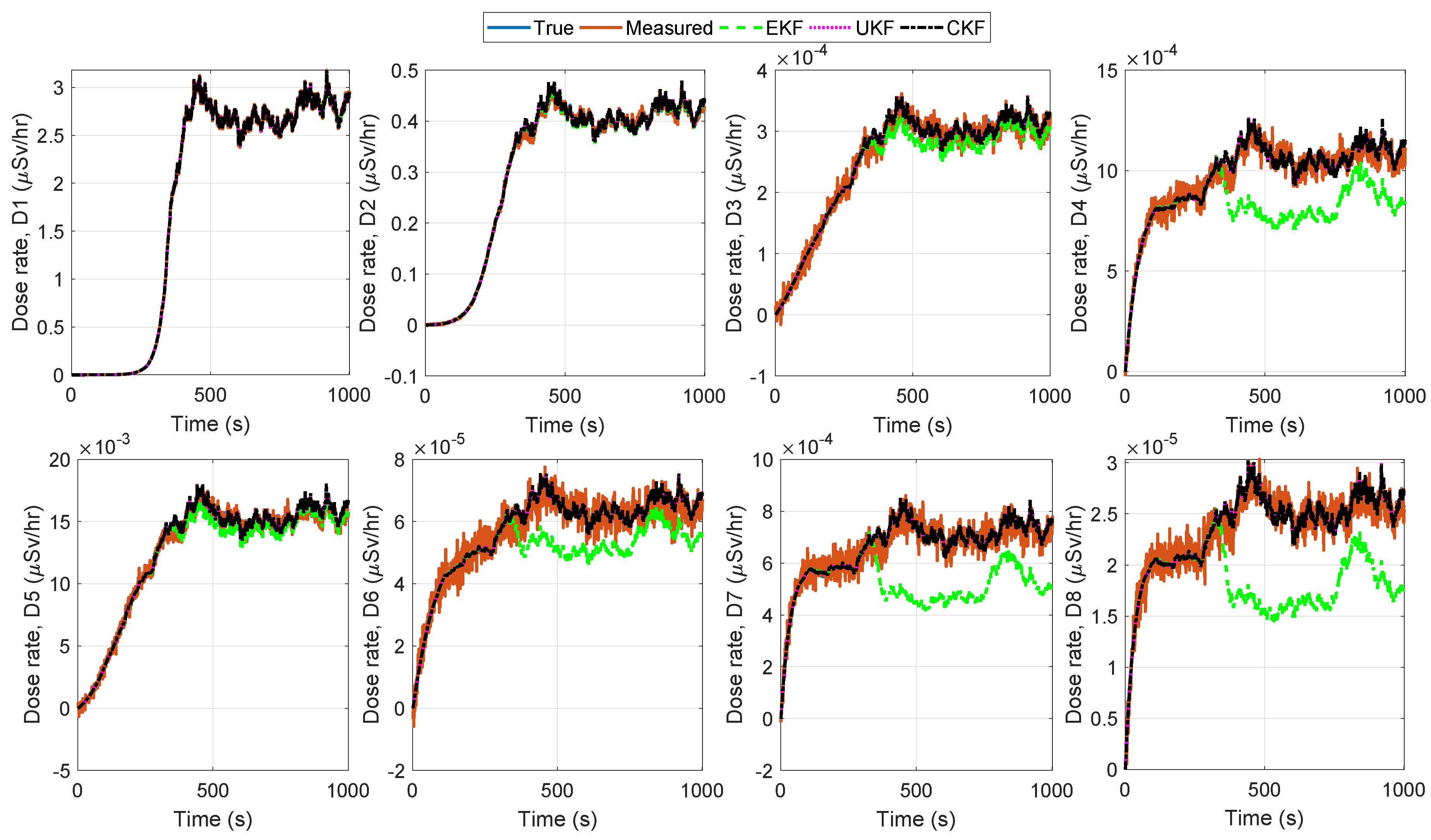 Energies 13 03985 g009
