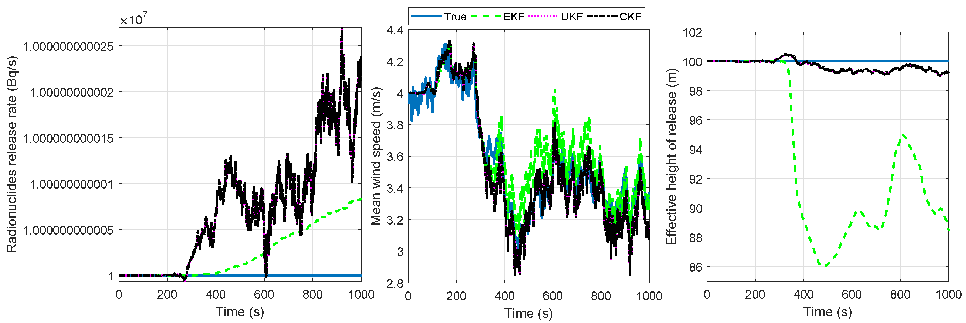 Energies 13 03985 g010