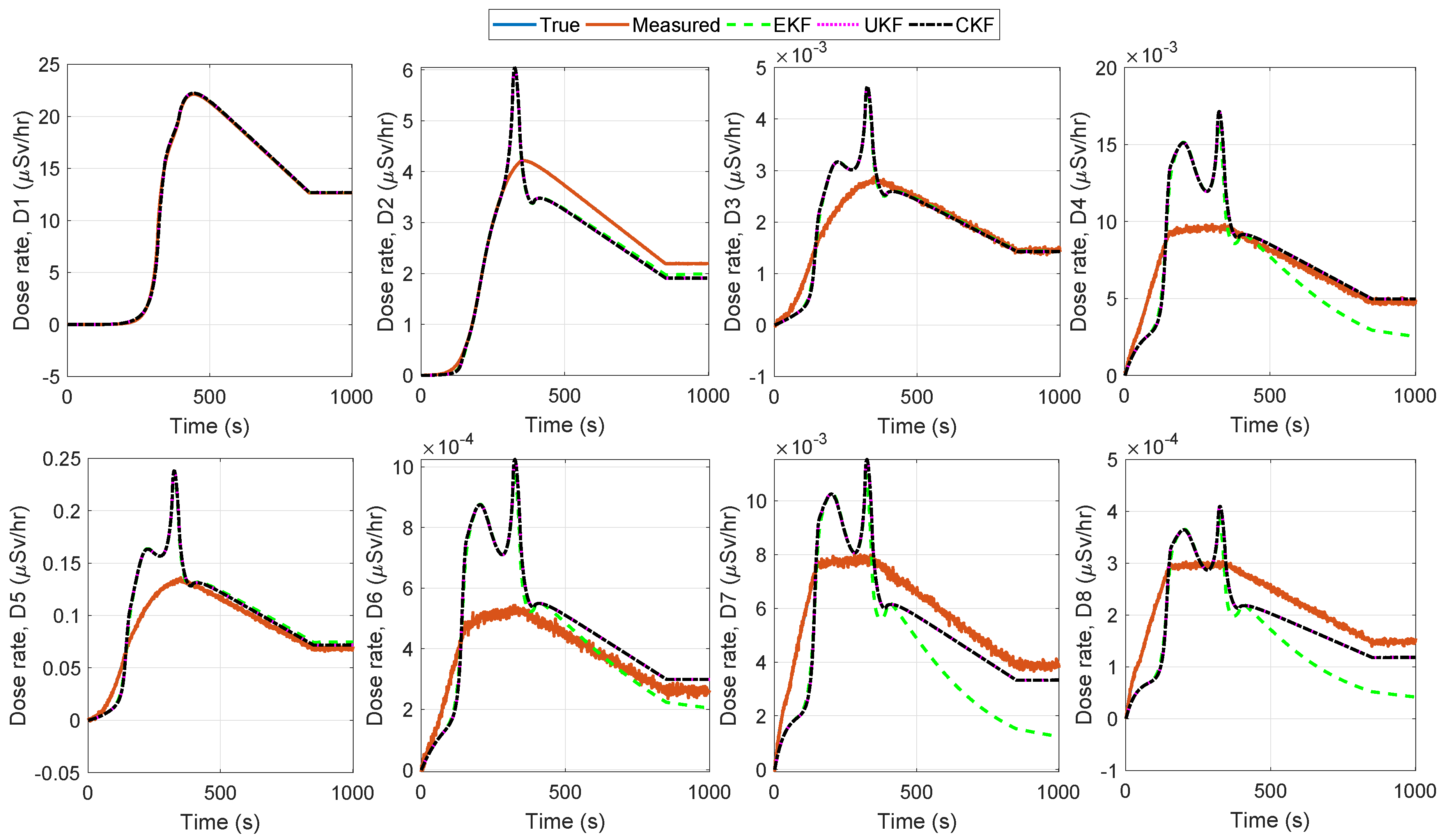 Energies 13 03985 g012