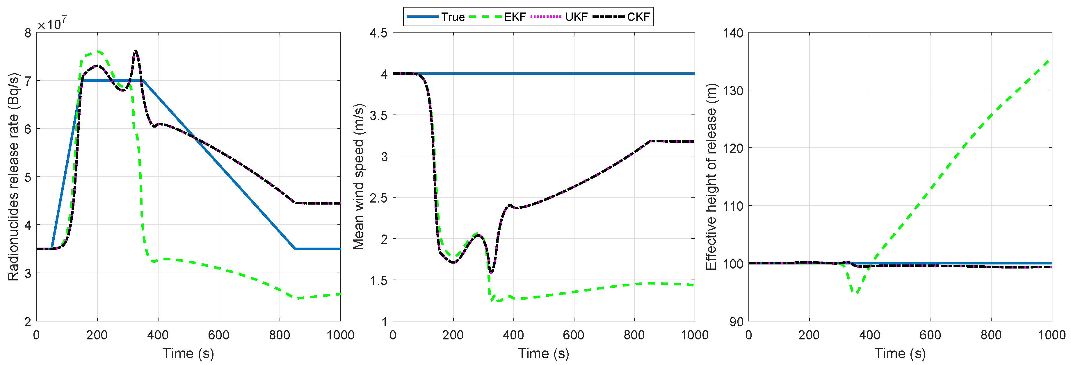 Energies 13 03985 g013