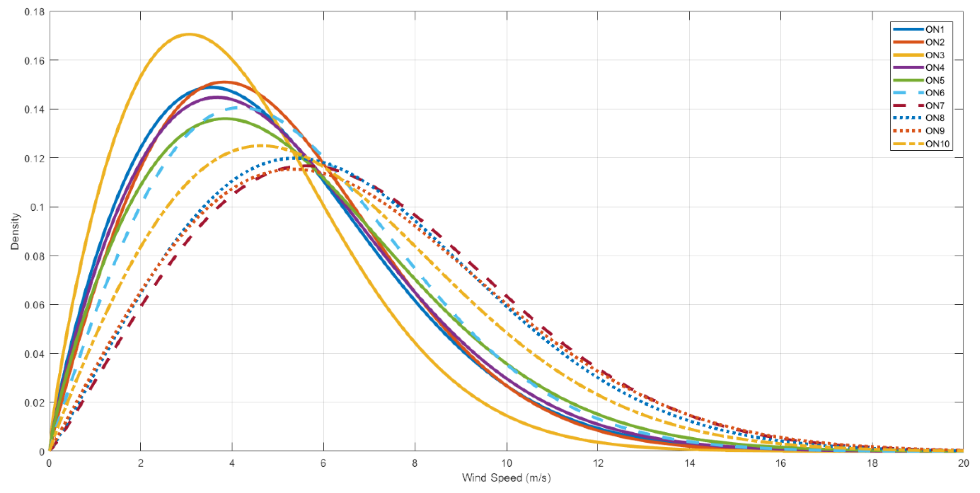 Energies 13 03986 g007