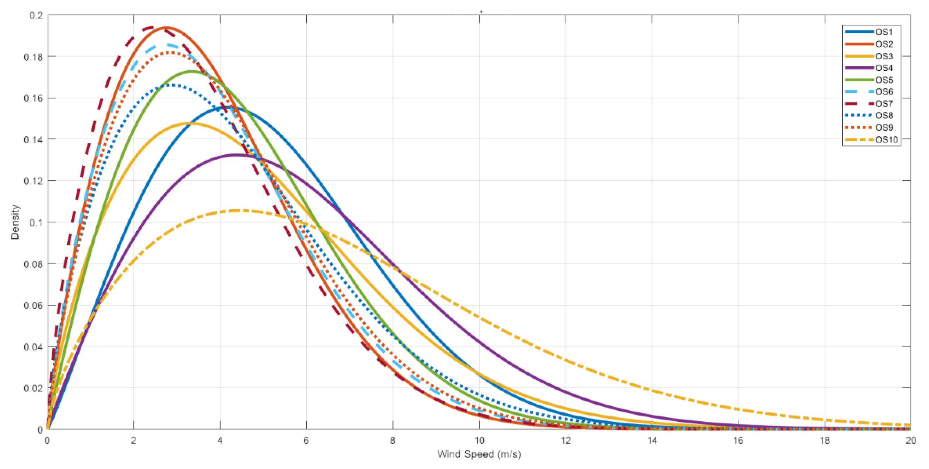 Energies 13 03986 g008