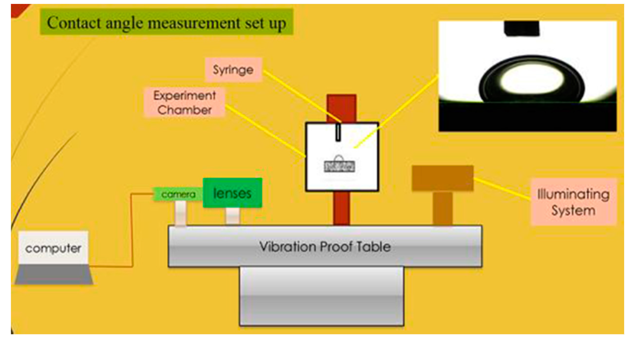 Energies 13 03988 g003