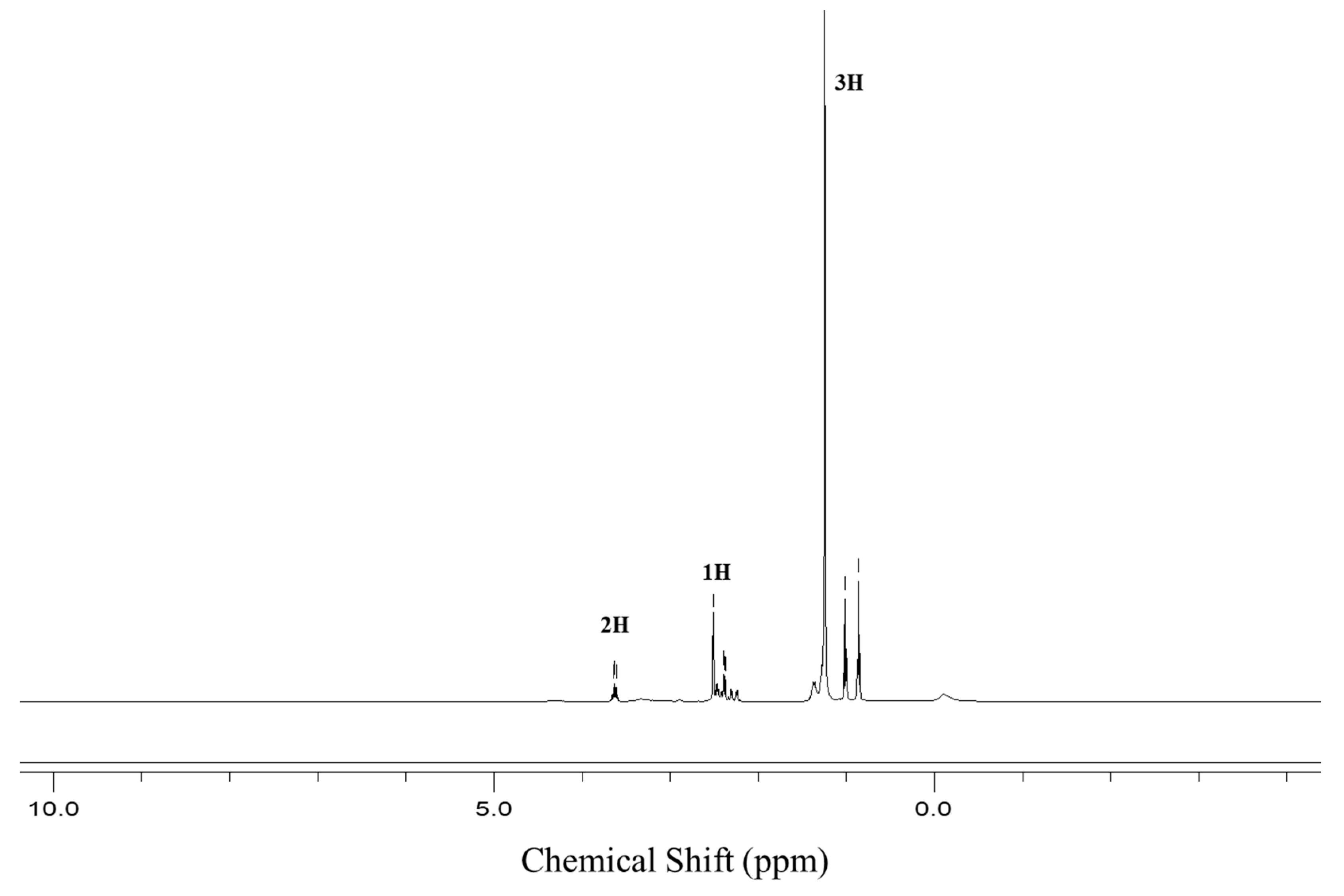 Energies 13 03988 g005