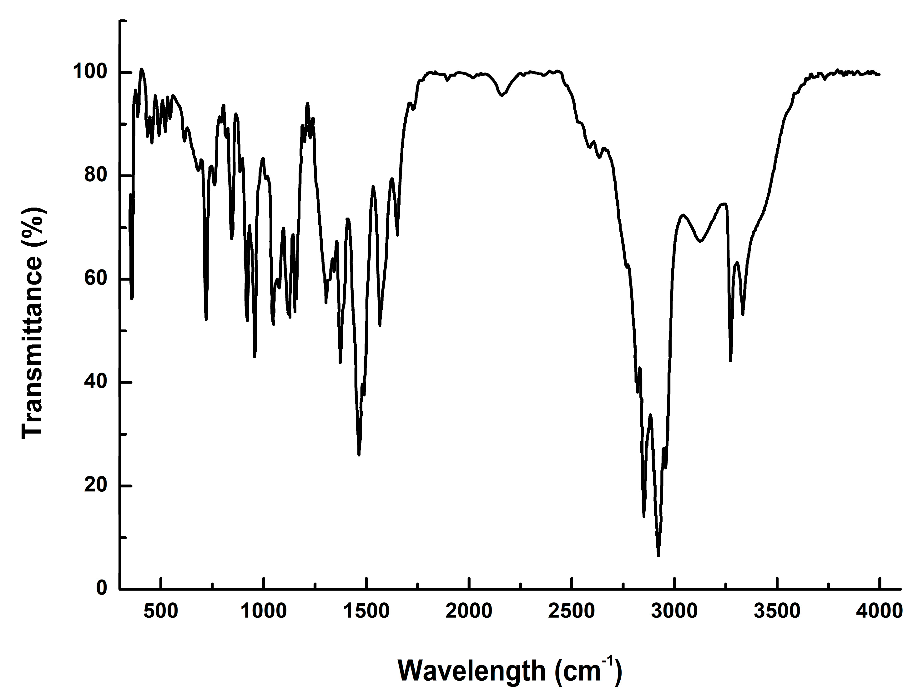 Energies 13 03988 g006