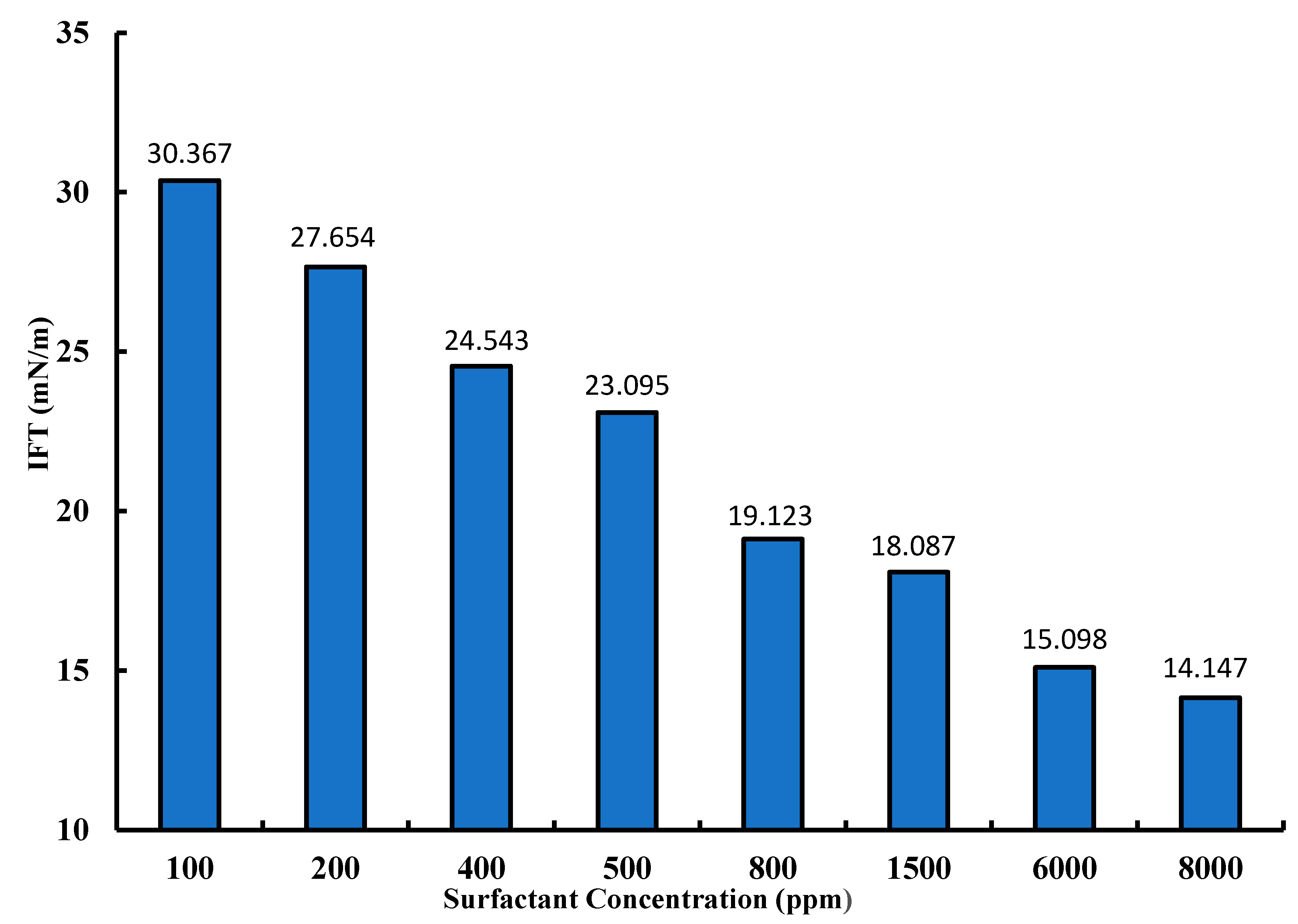 Energies 13 03988 g008
