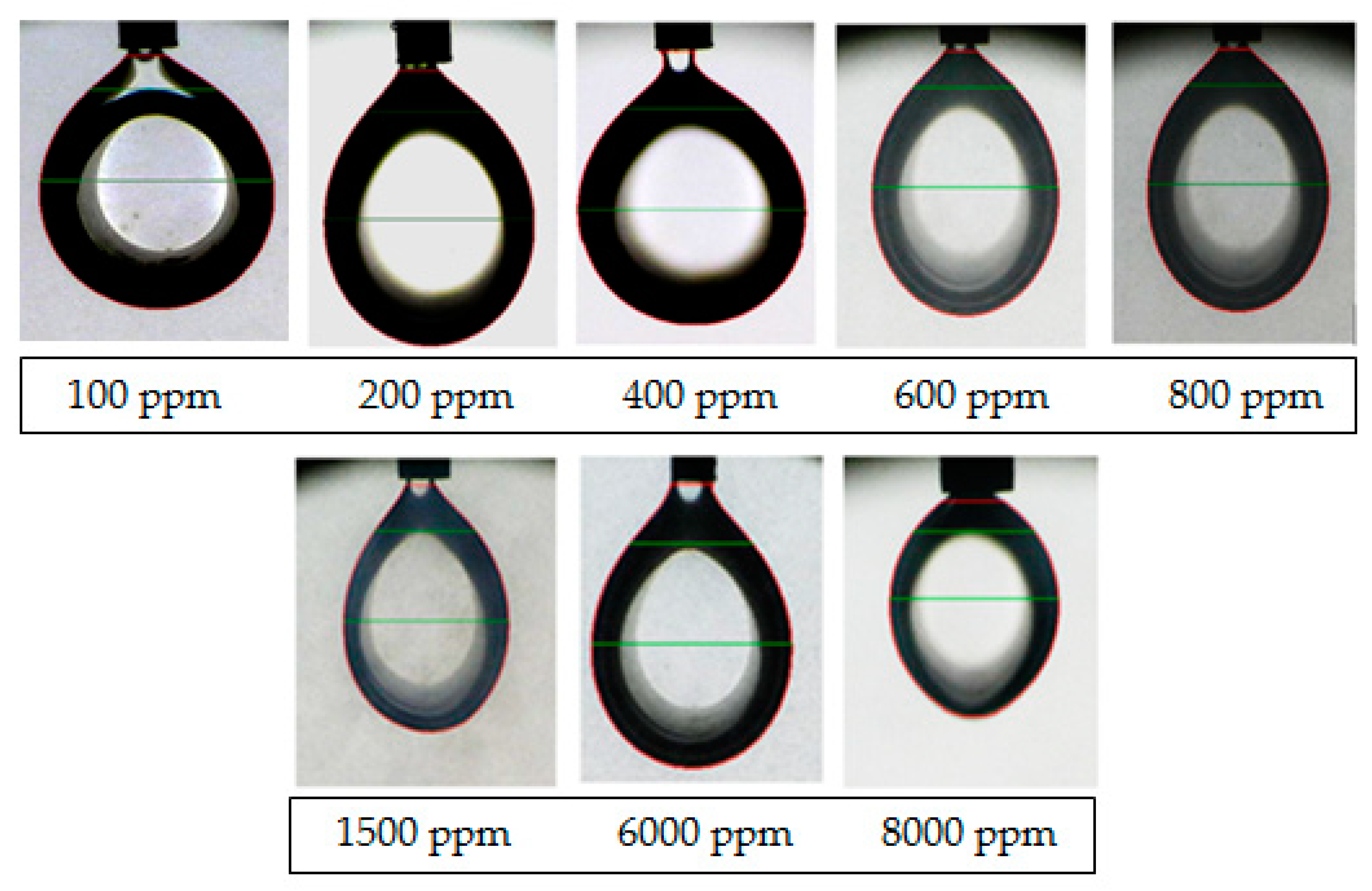 Energies 13 03988 g009