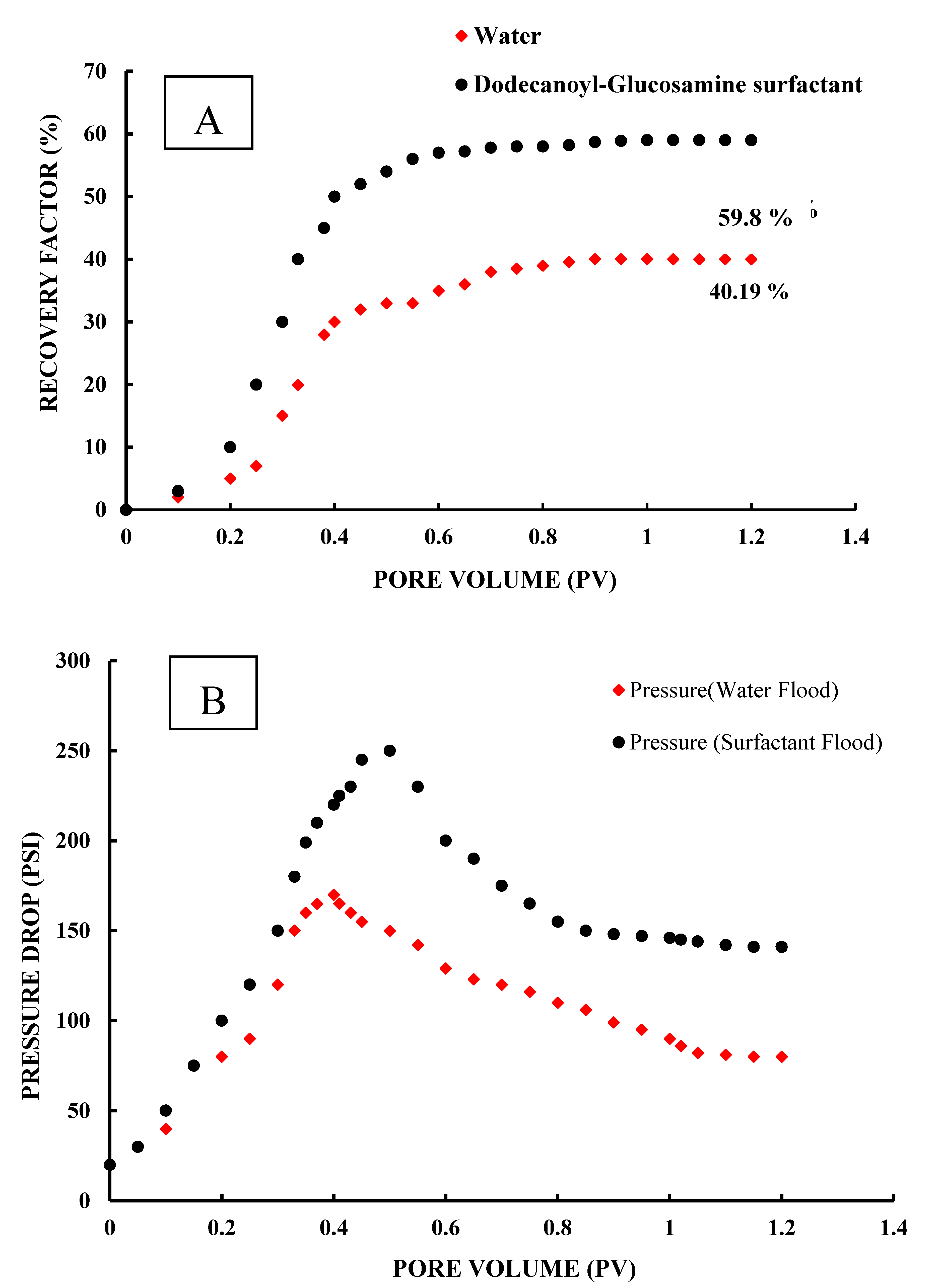 Energies 13 03988 g011