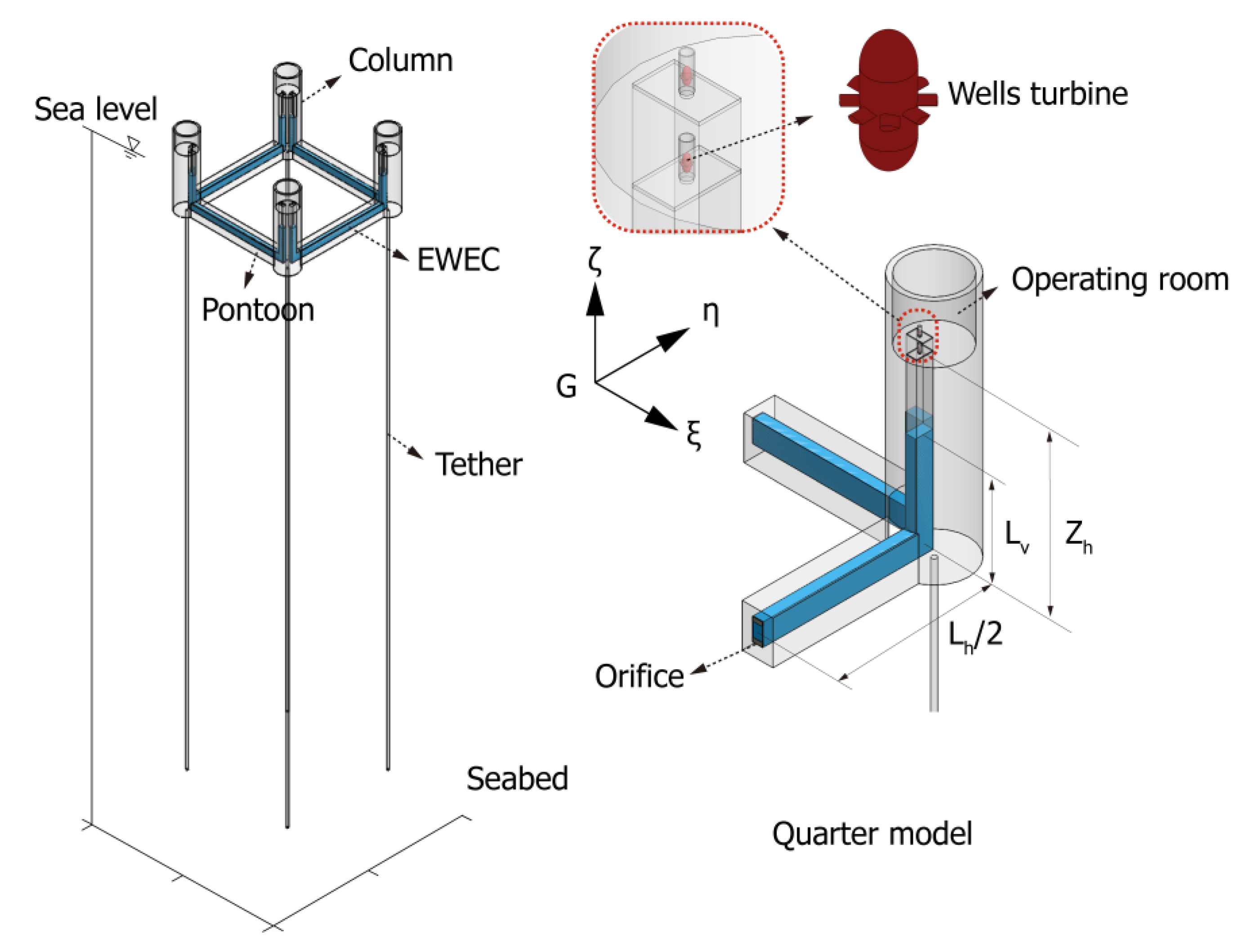 Energies 13 03991 g001 Energies 13 03991 g001