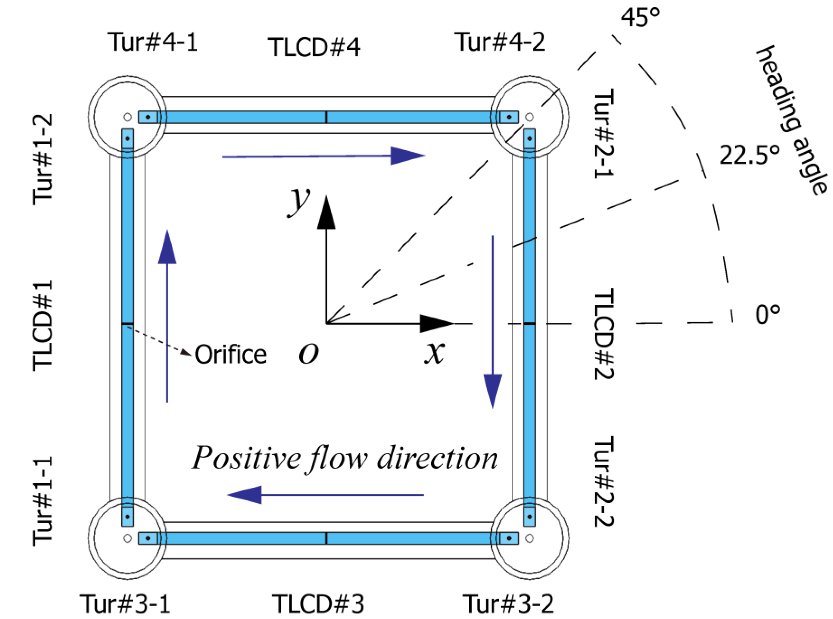 Energies 13 03991 g002 Energies 13 03991 g002