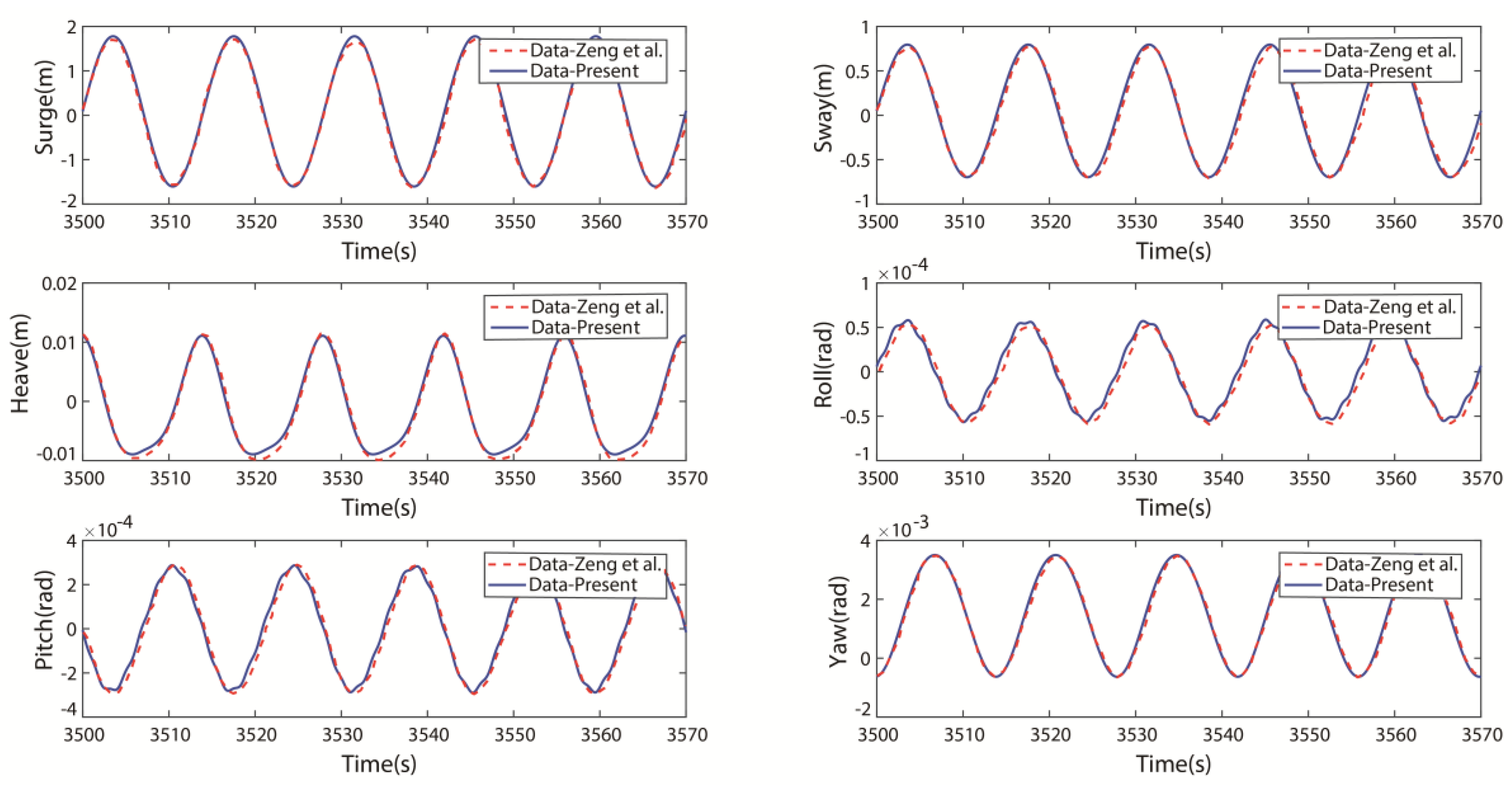 Energies 13 03991 g006 Energies 13 03991 g006