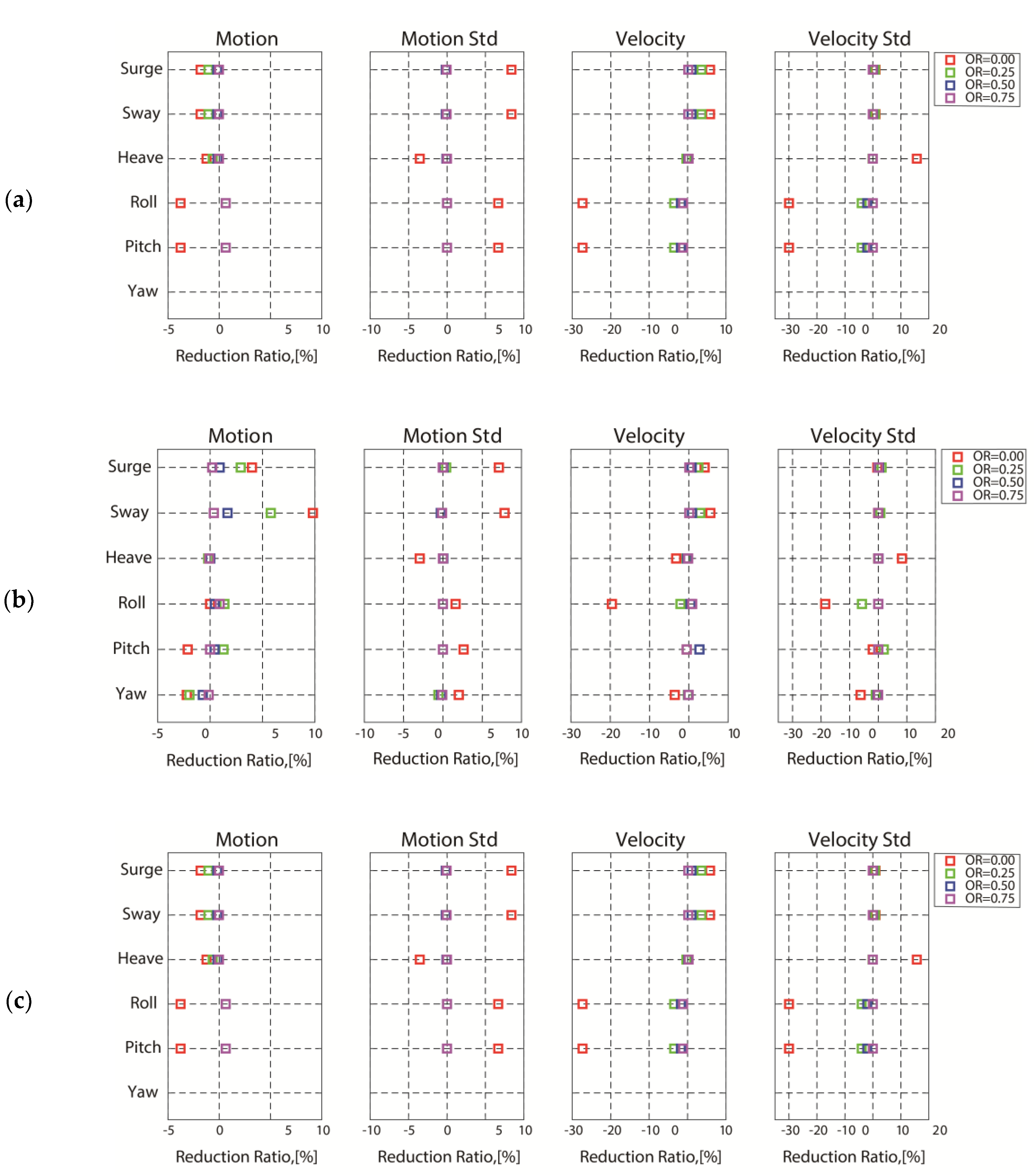 Energies 13 03991 g009 Energies 13 03991 g009