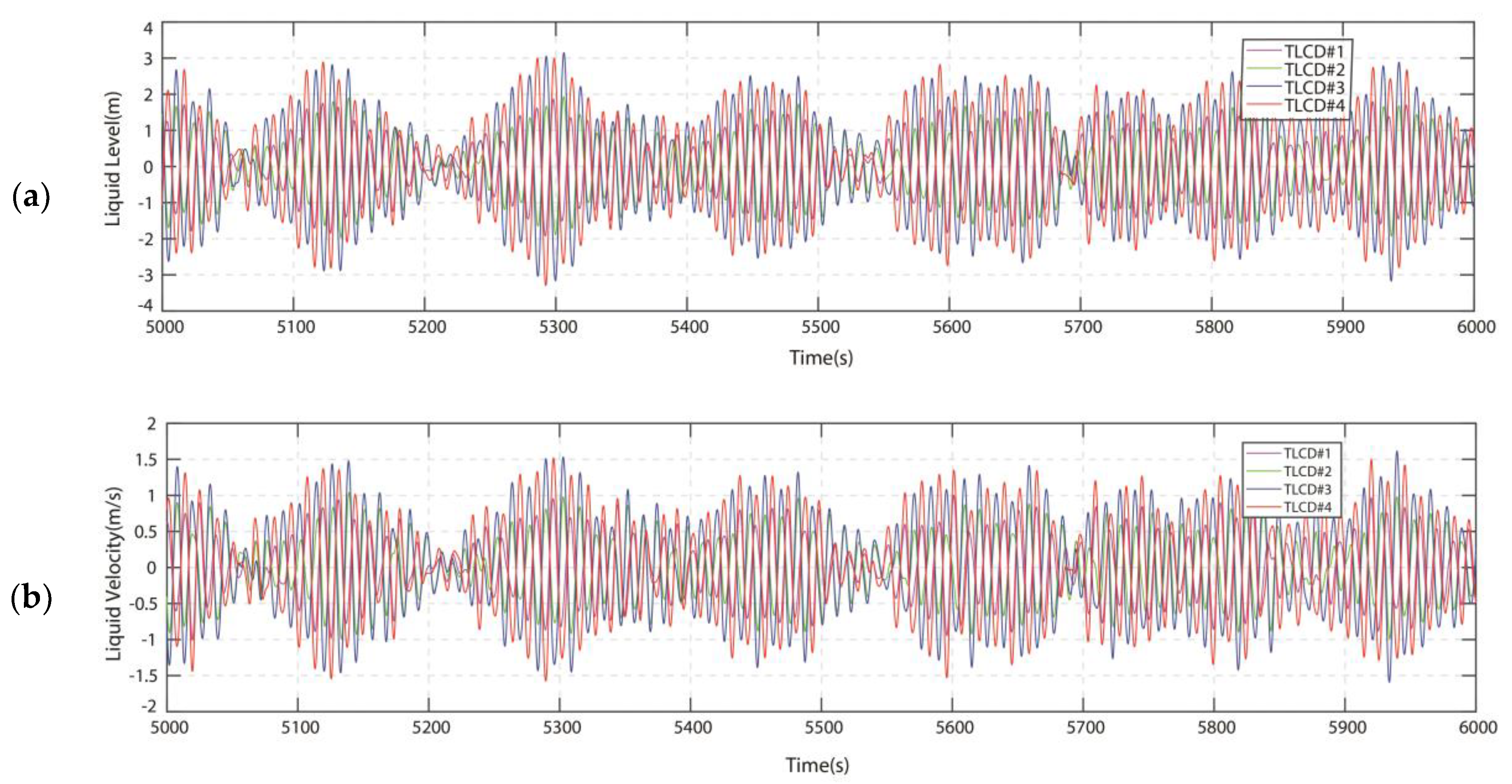 Energies 13 03991 g010 Energies 13 03991 g010