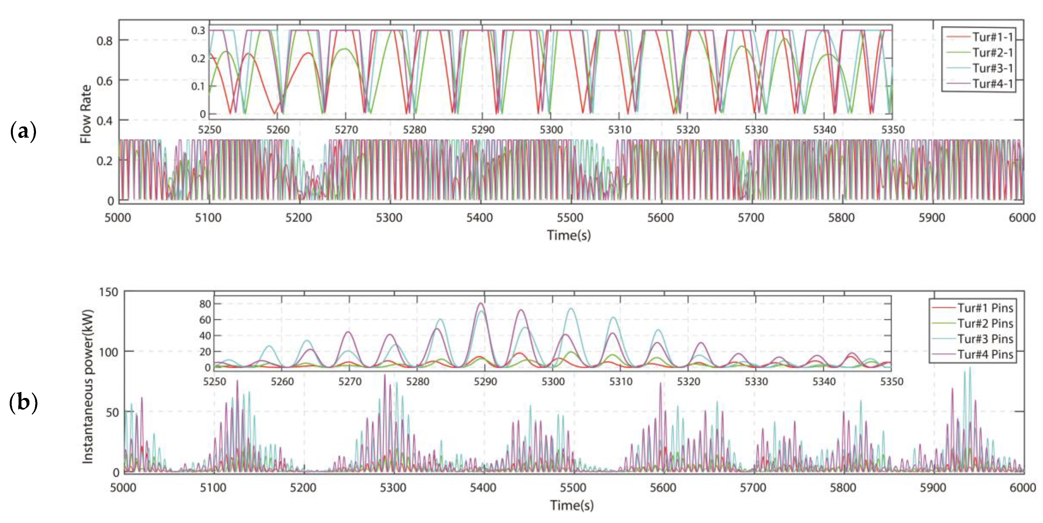Energies 13 03991 g011 Energies 13 03991 g011