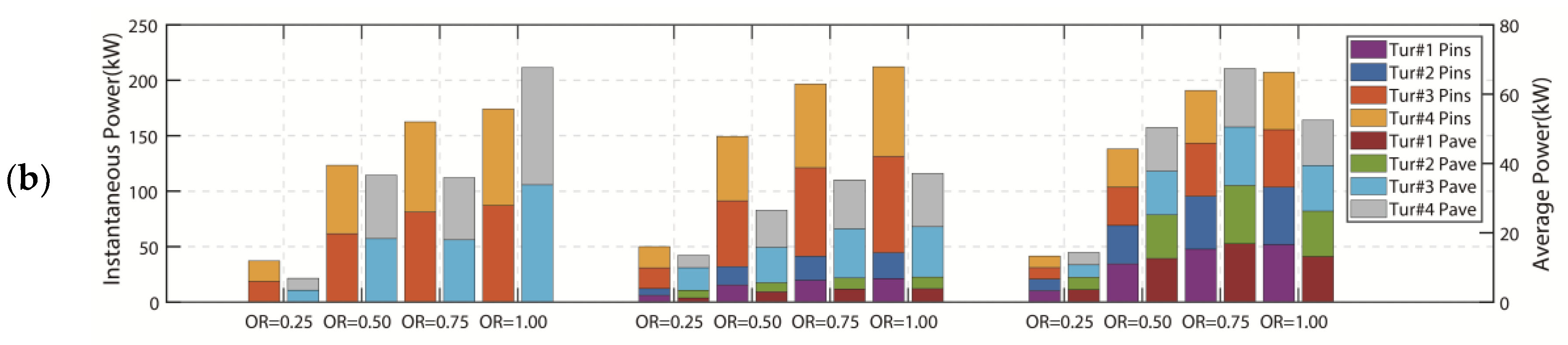 Energies 13 03991 g012b Energies 13 03991 g012b