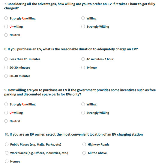 Energies 13 03994 g0a1c