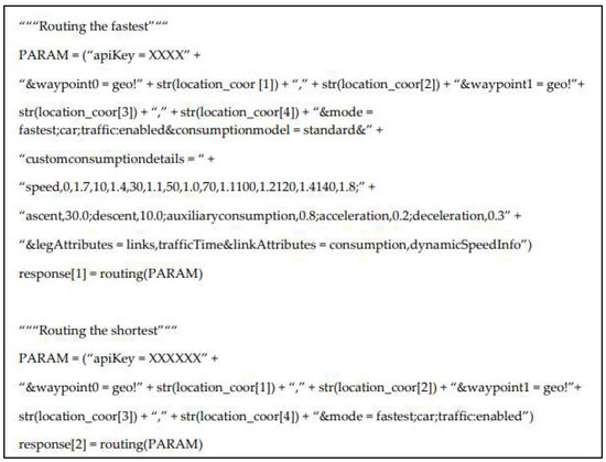 Energies 13 03997 g0a1