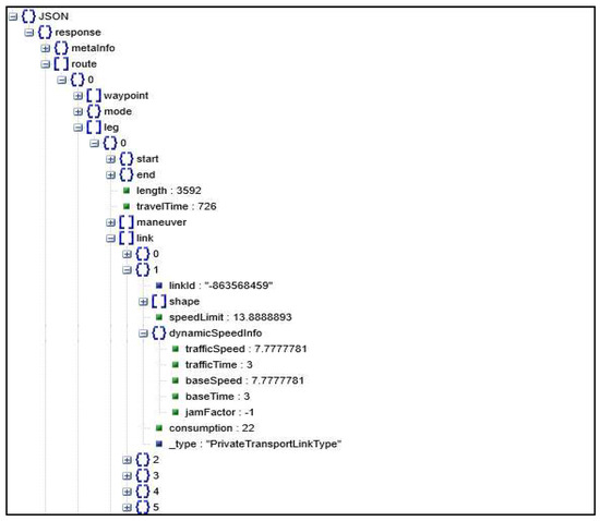 Energies 13 03997 g0a2