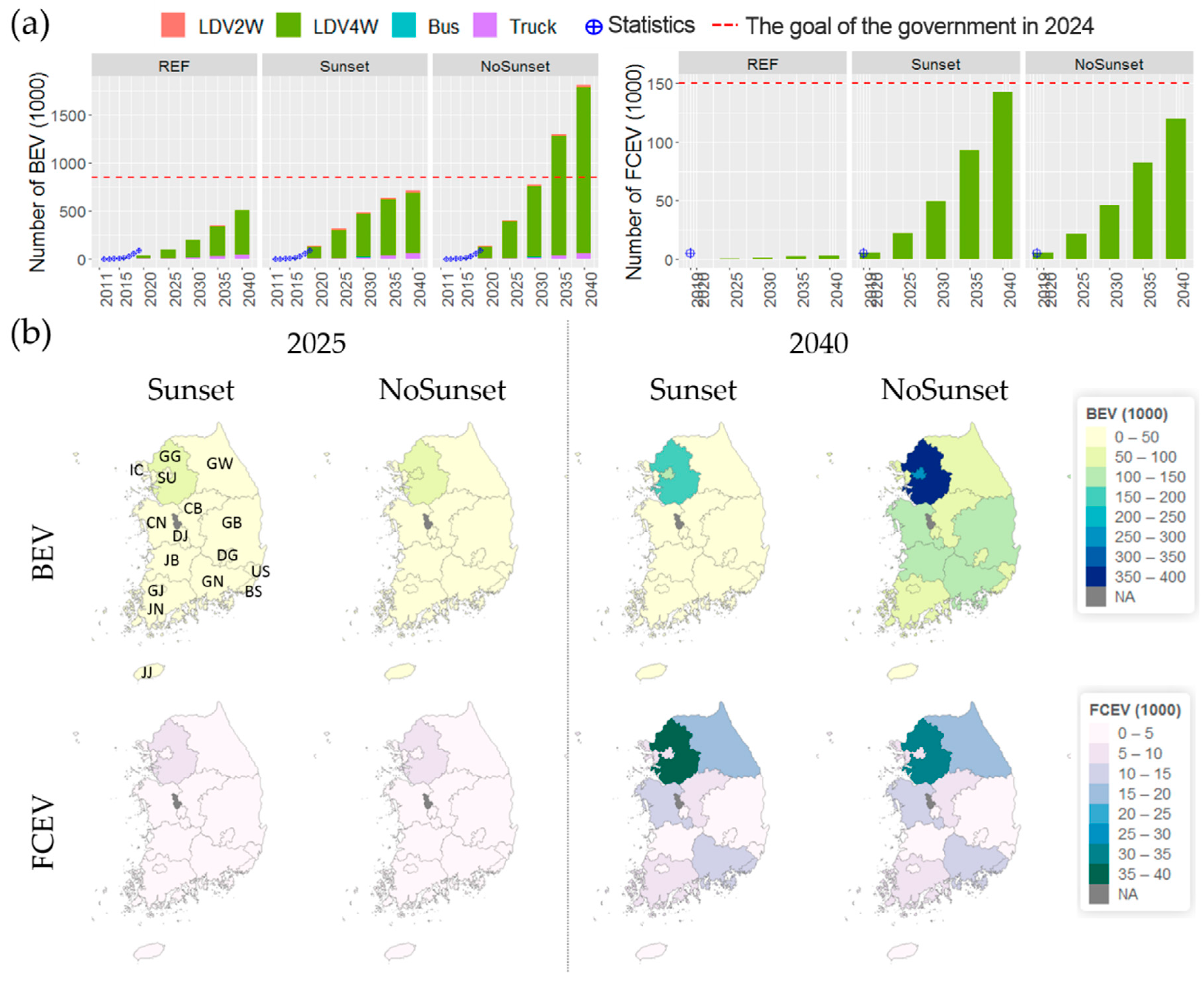 Energies 13 03999 g006