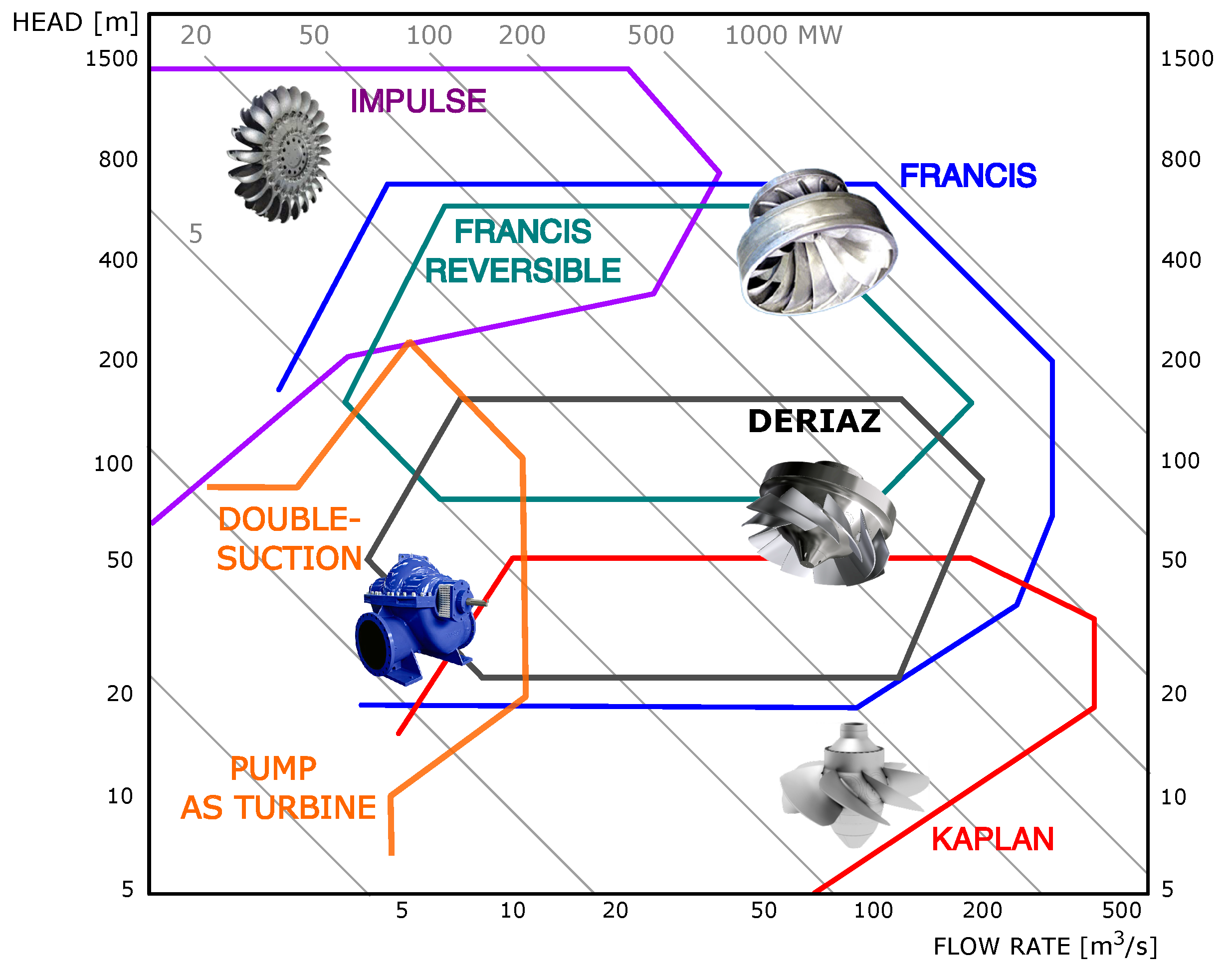 Energies 13 04000 g001