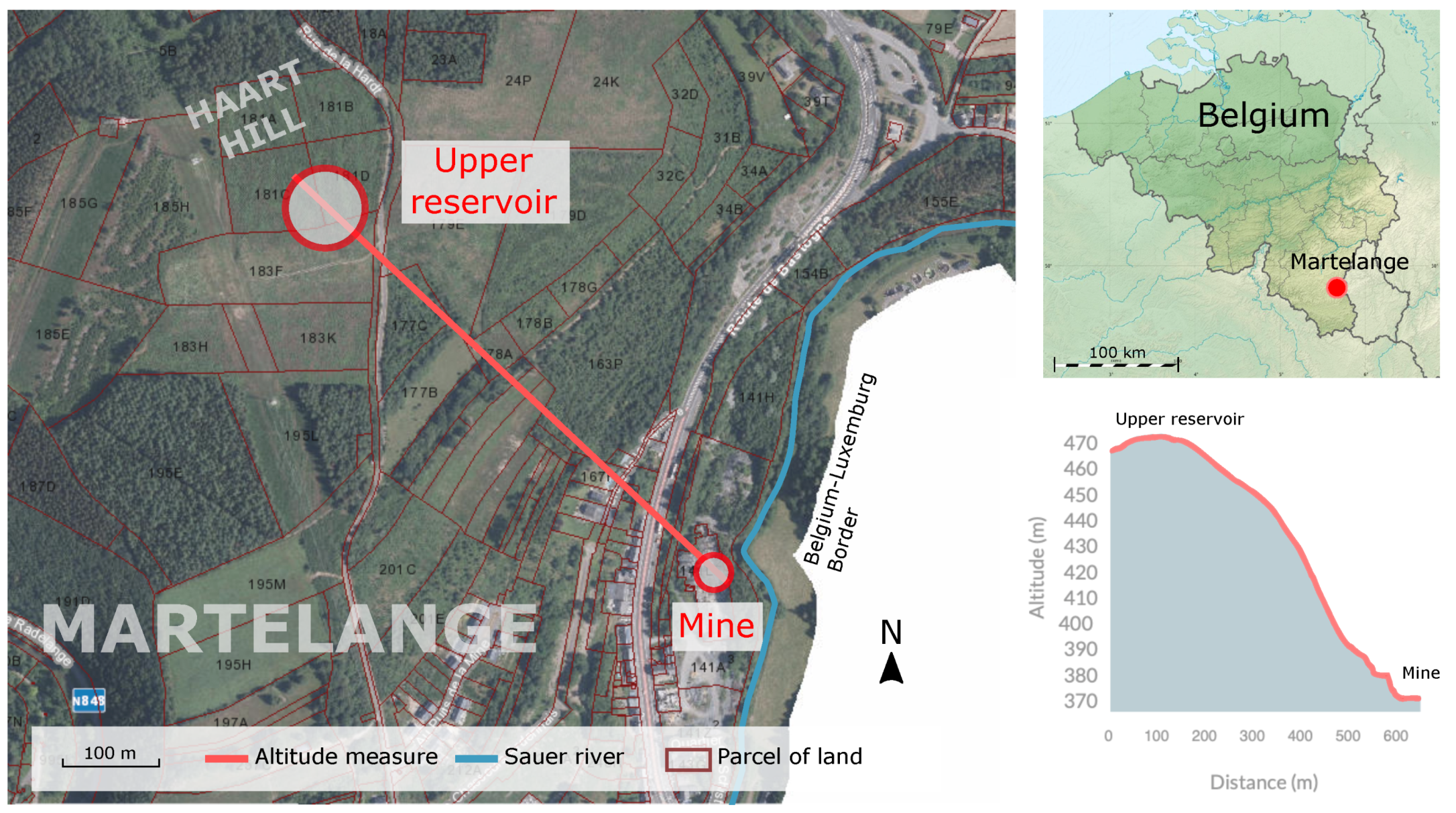 Energies 13 04000 g003